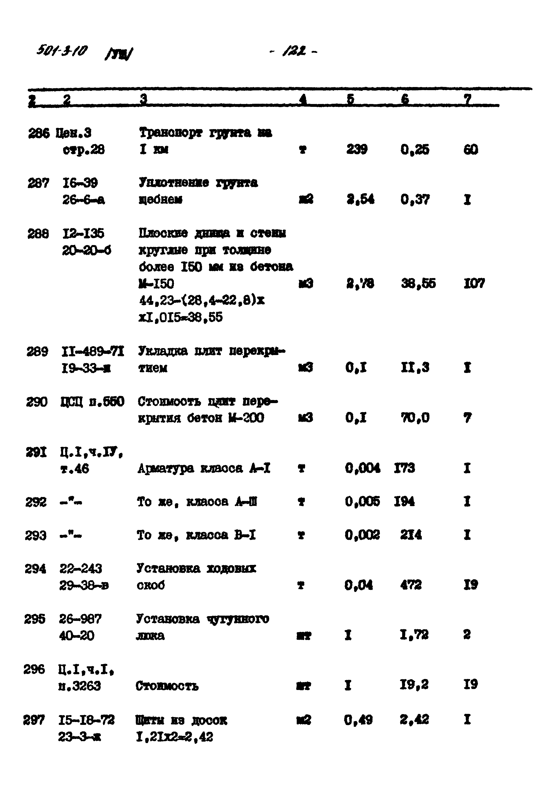 Типовой проект 501-3-10