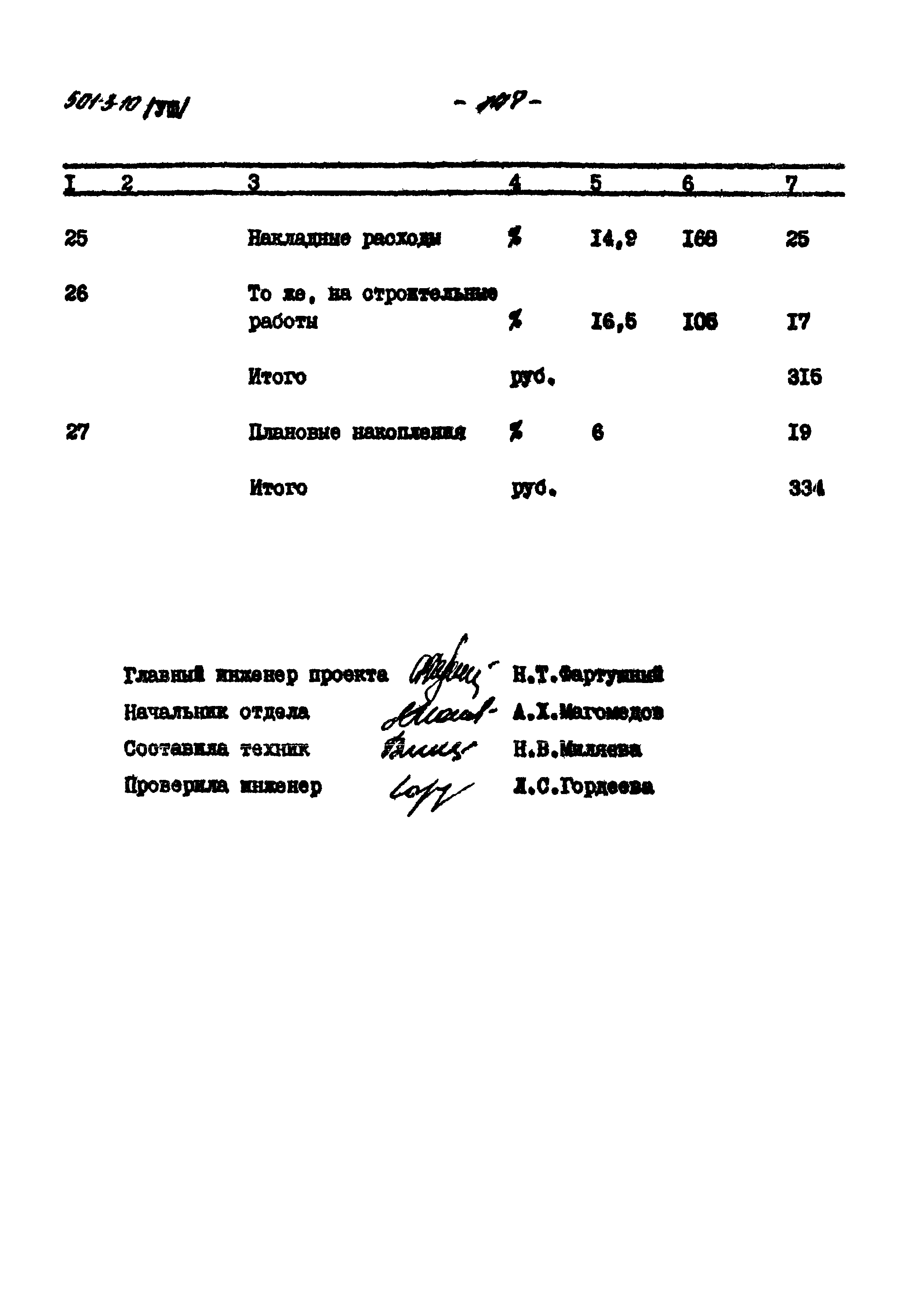 Типовой проект 501-3-10