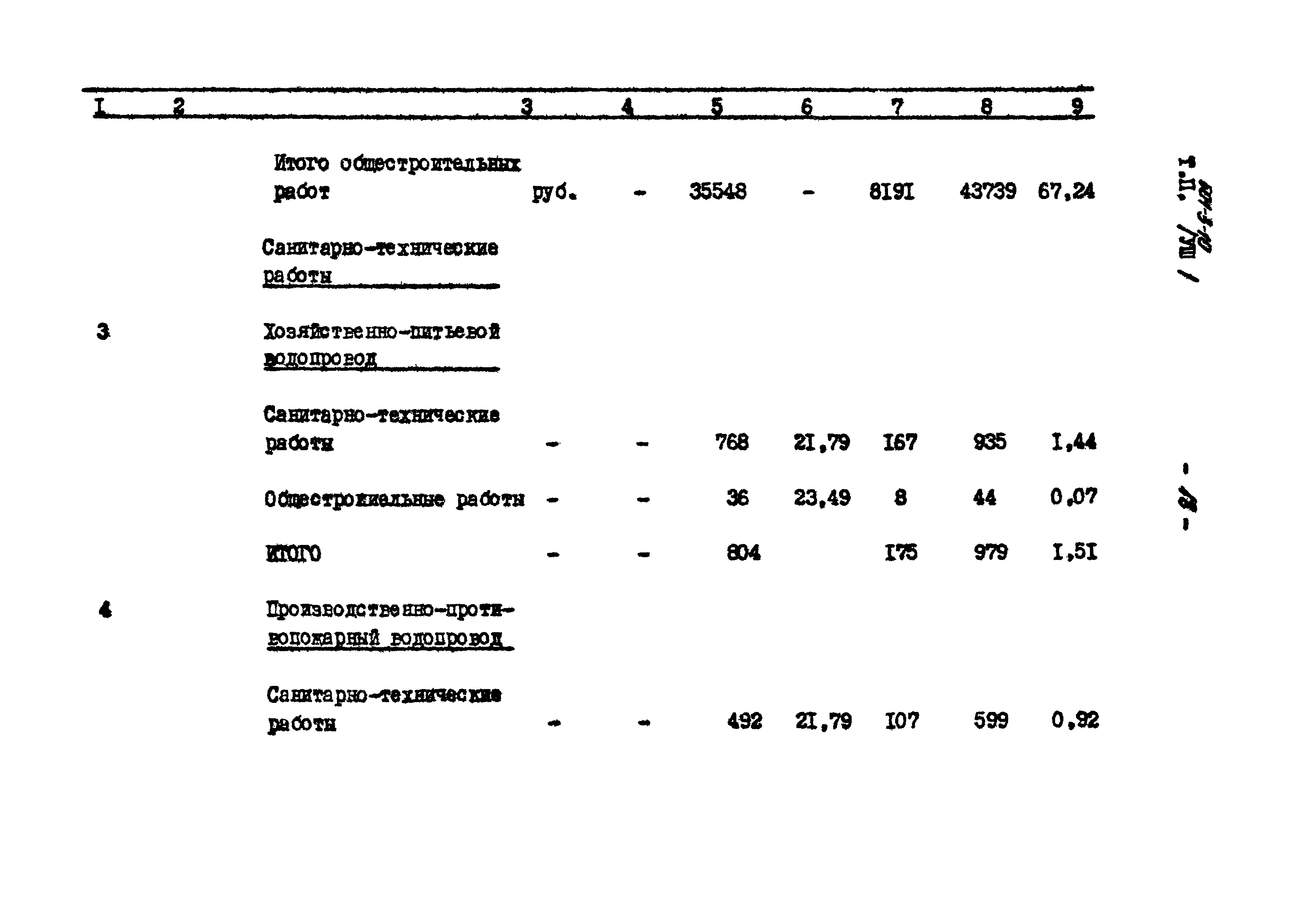 Типовой проект 501-3-10