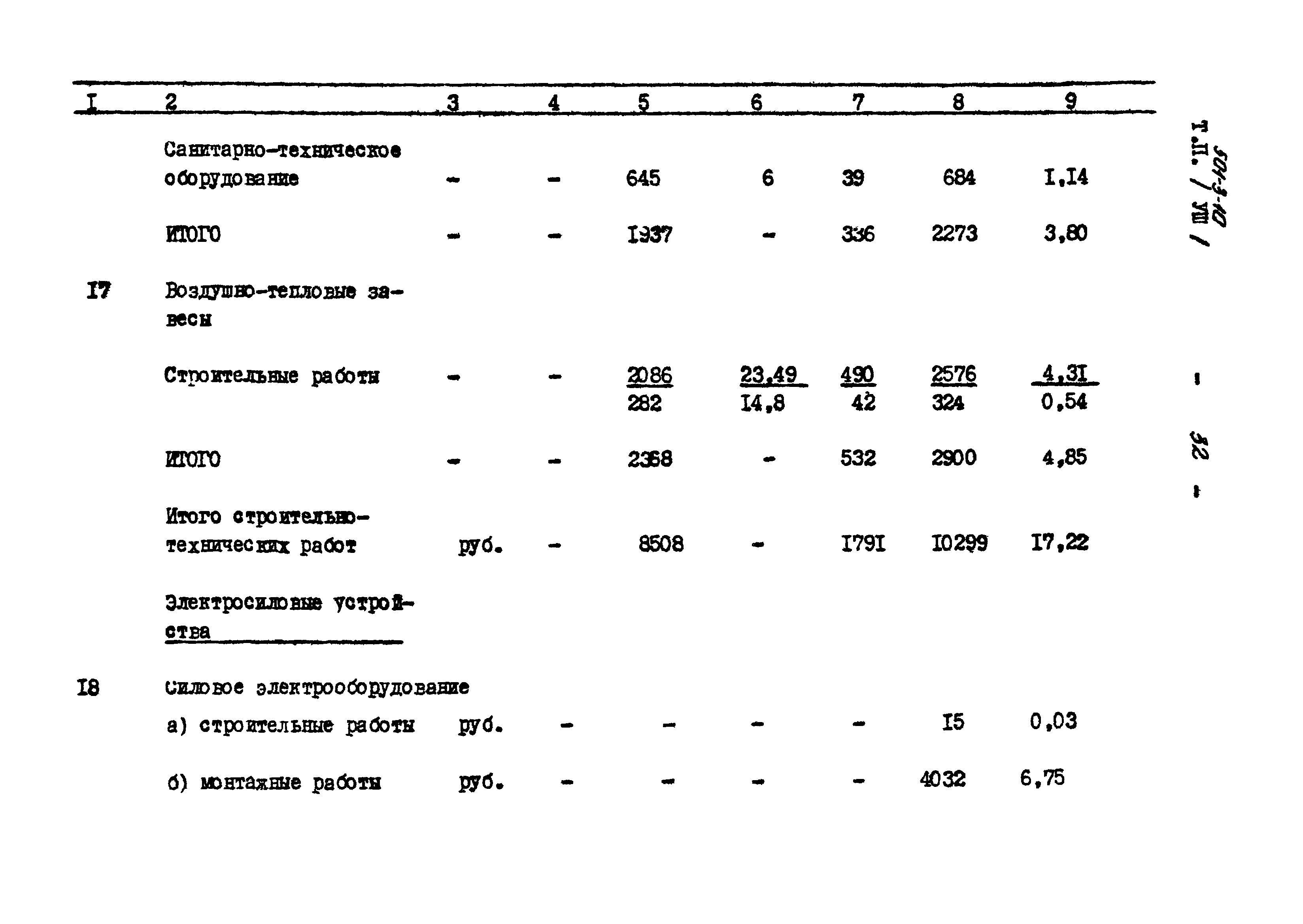 Типовой проект 501-3-10