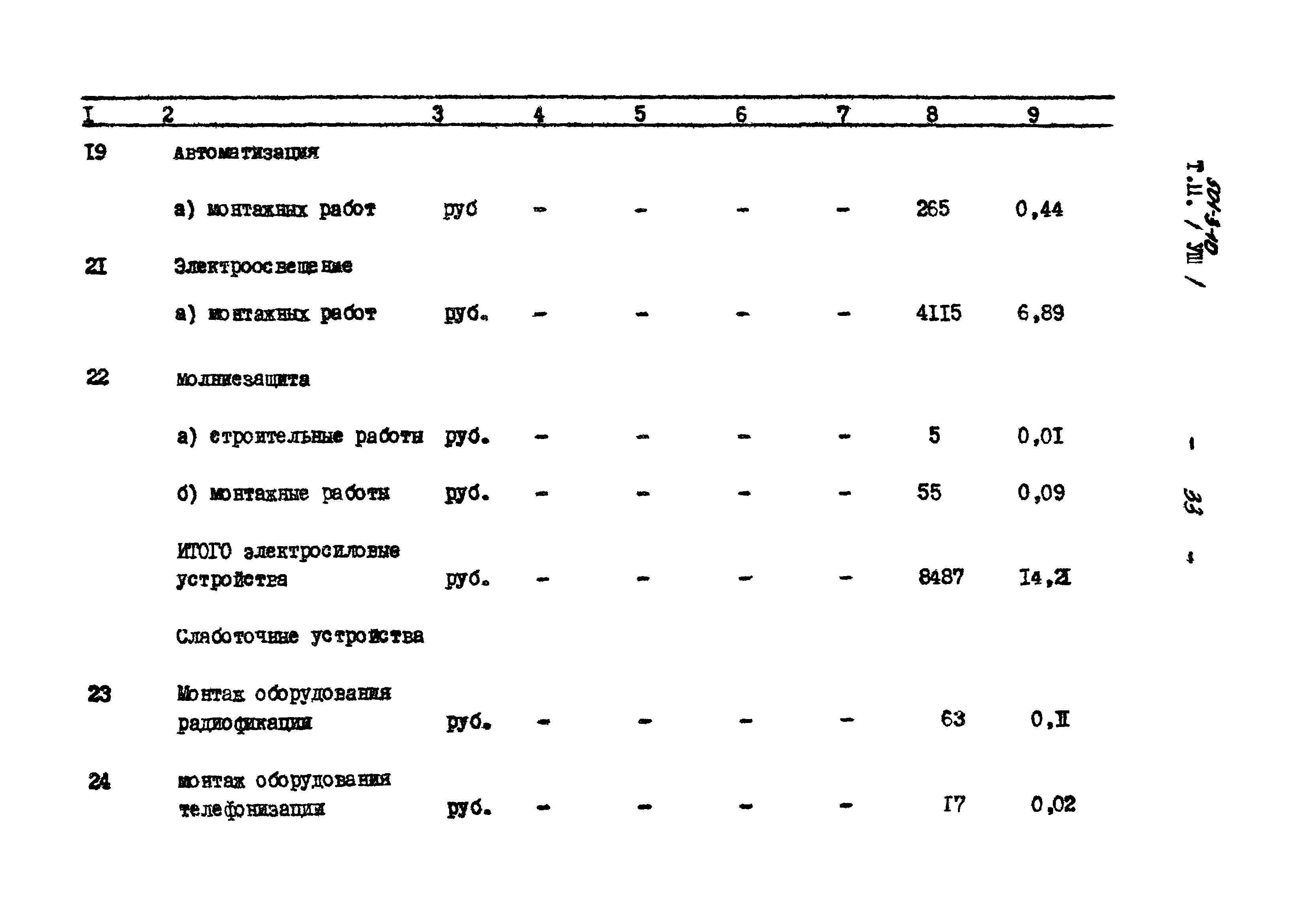 Типовой проект 501-3-10