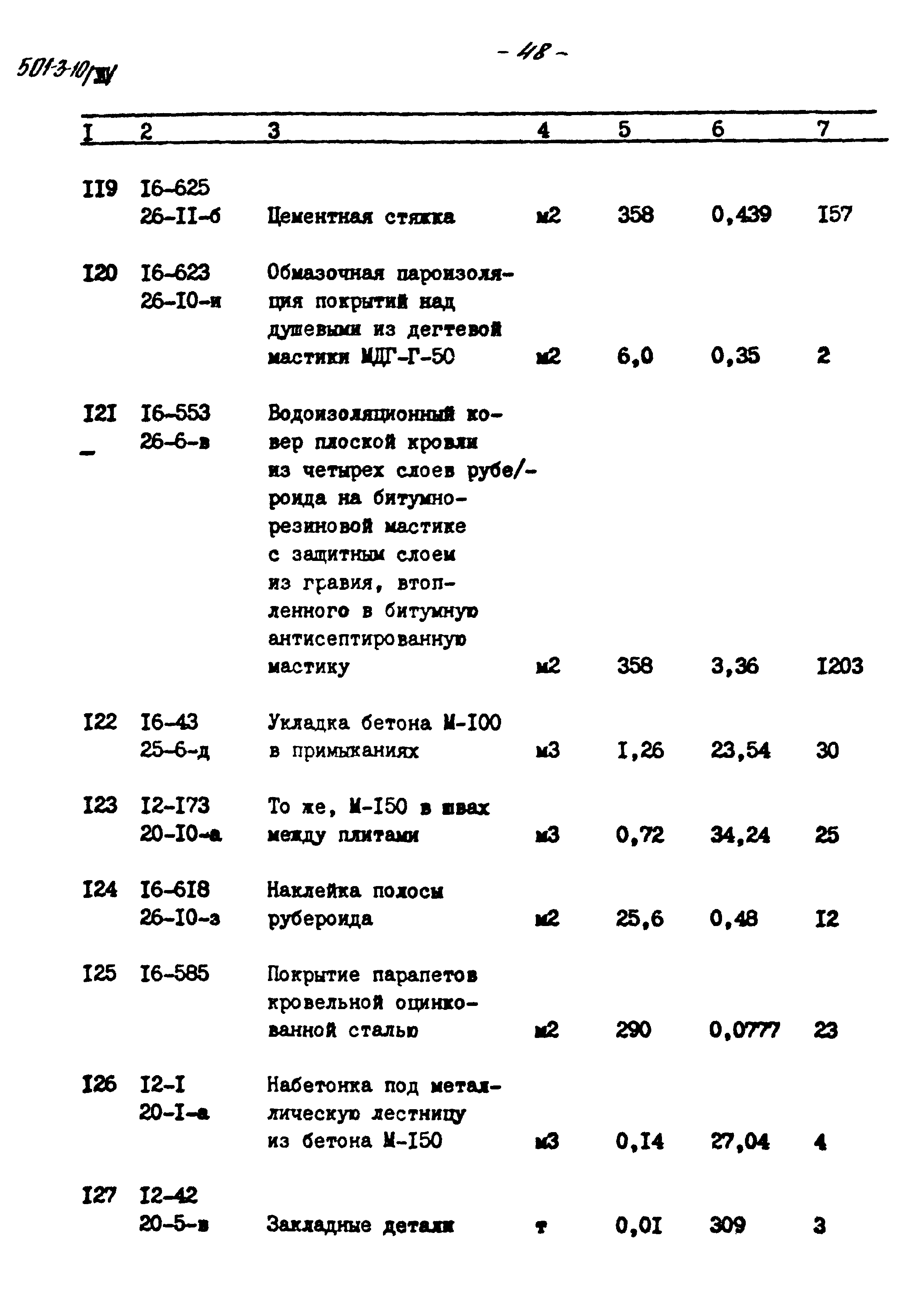 Типовой проект 501-3-10