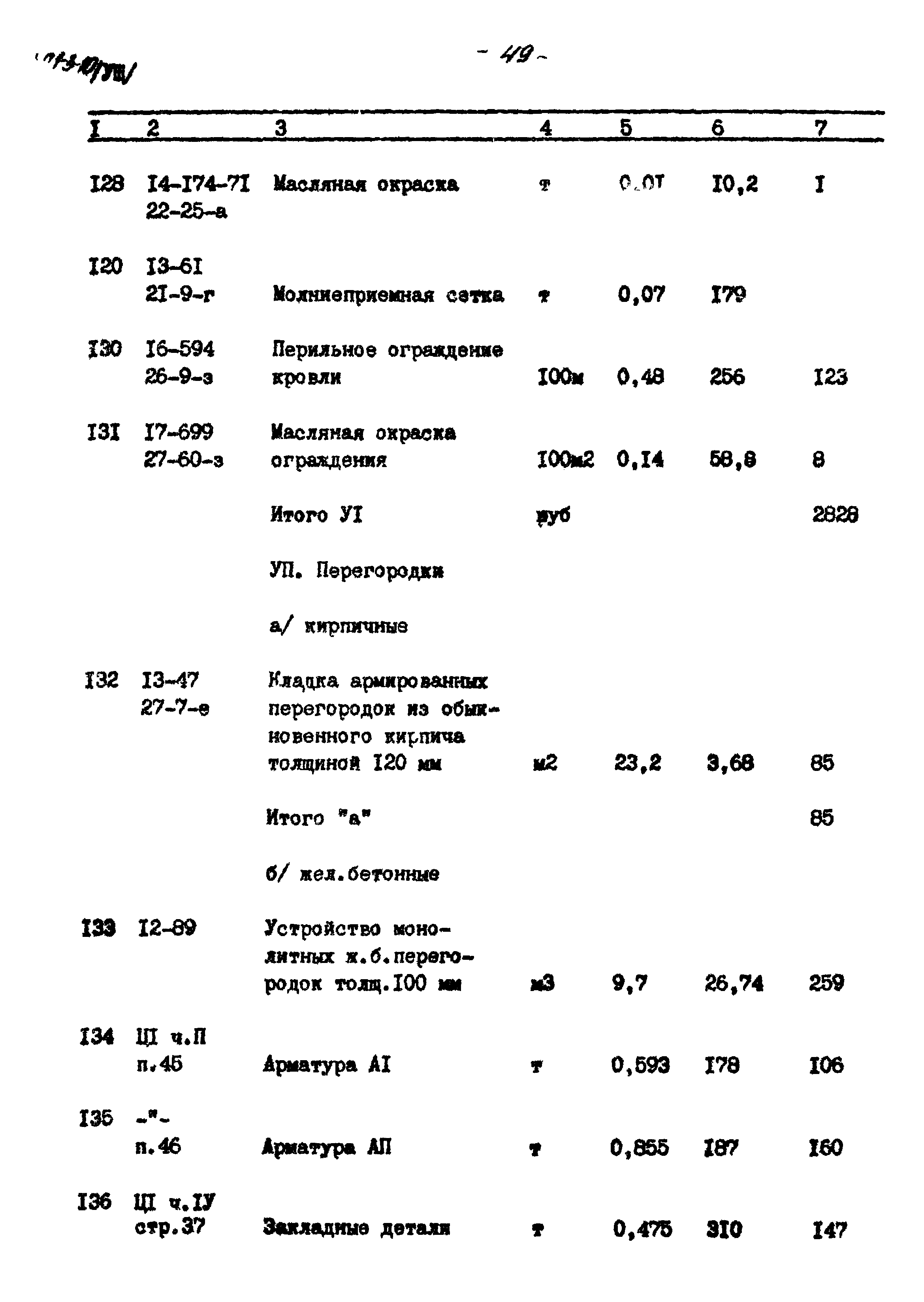 Типовой проект 501-3-10