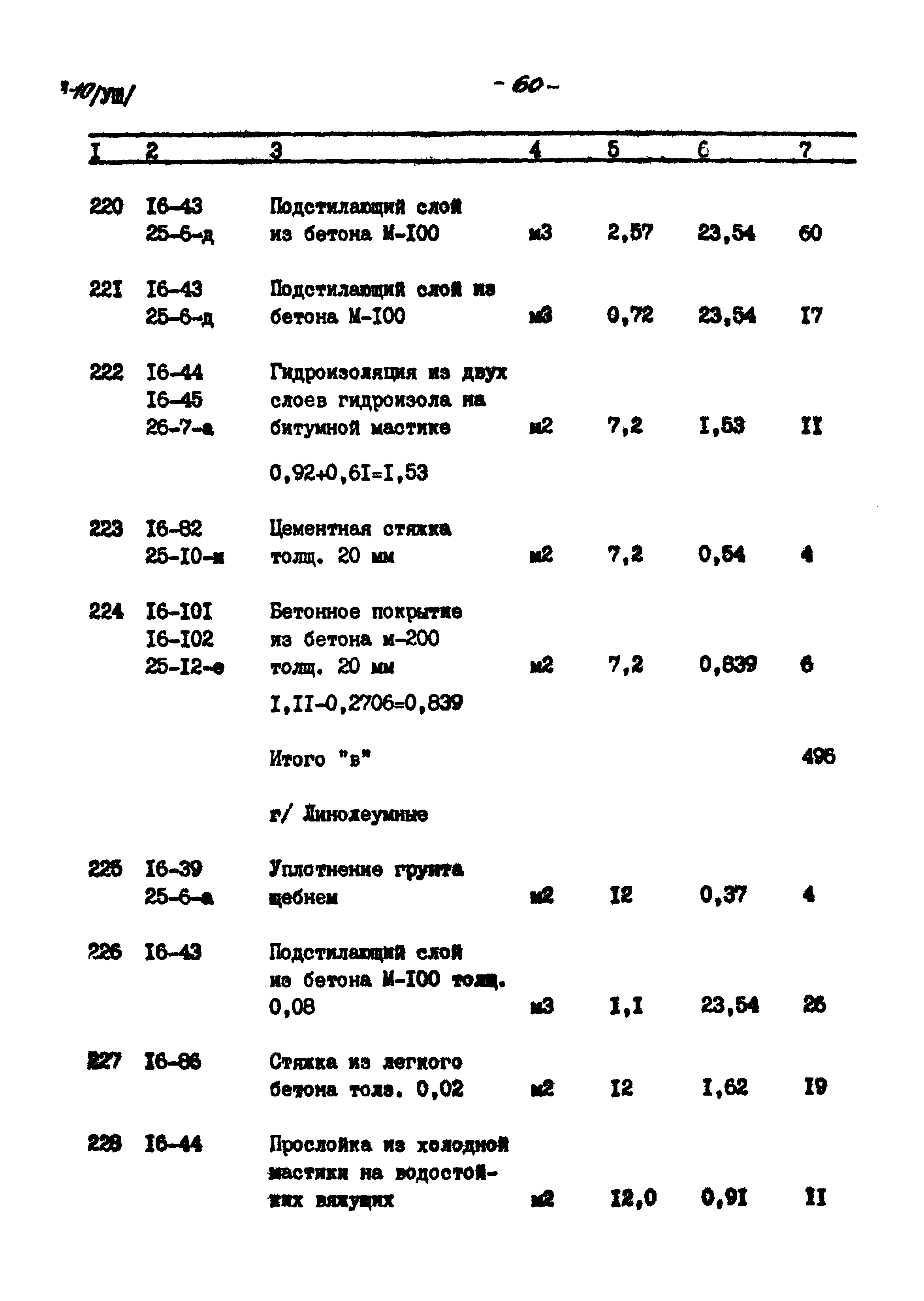 Типовой проект 501-3-10