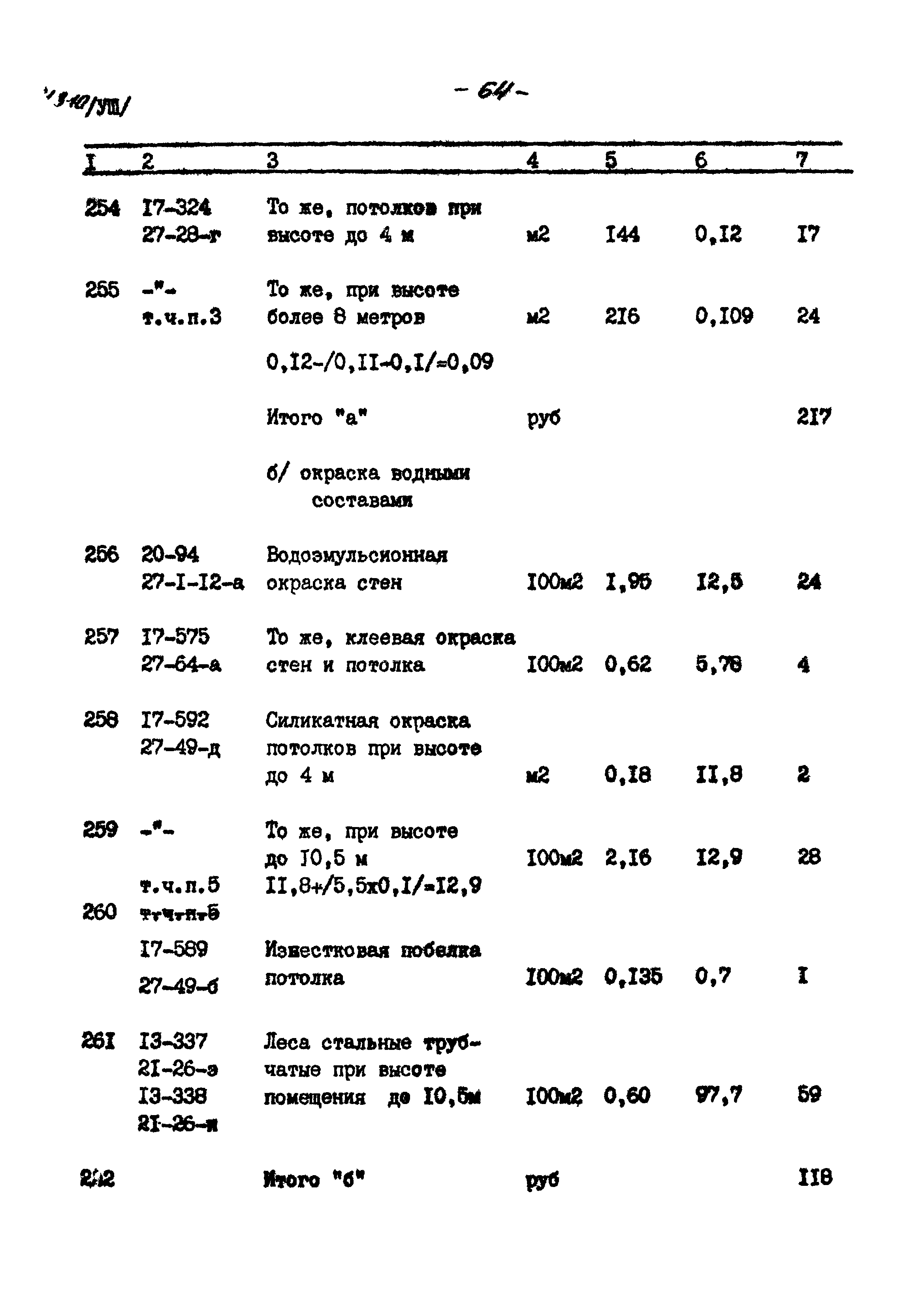 Типовой проект 501-3-10