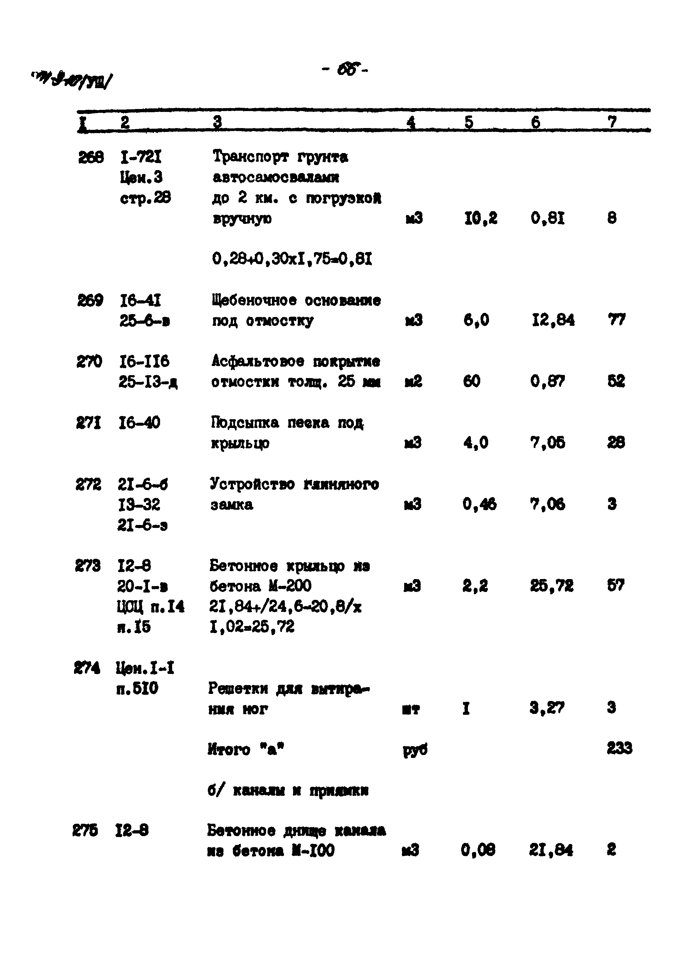 Типовой проект 501-3-10