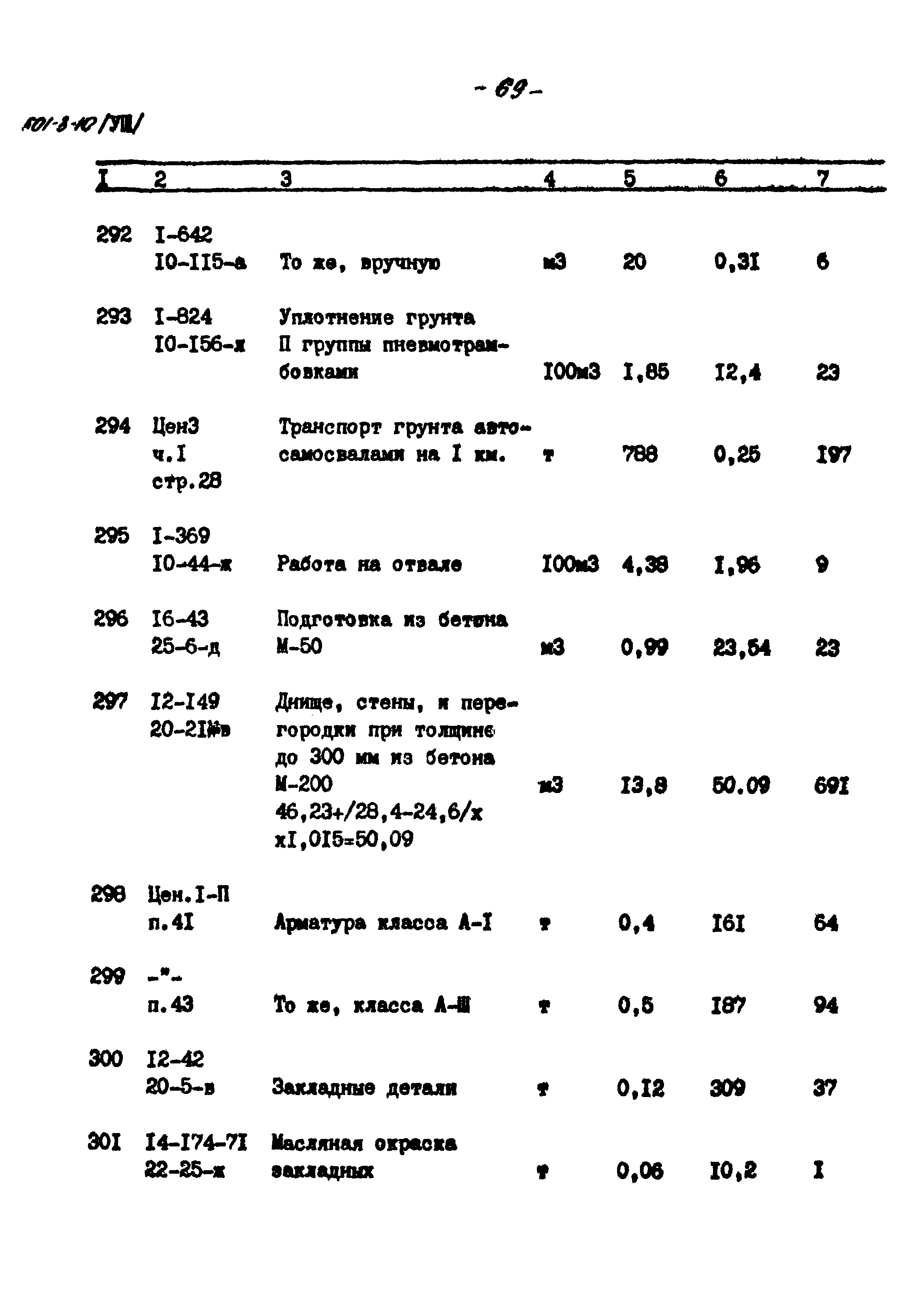 Типовой проект 501-3-10