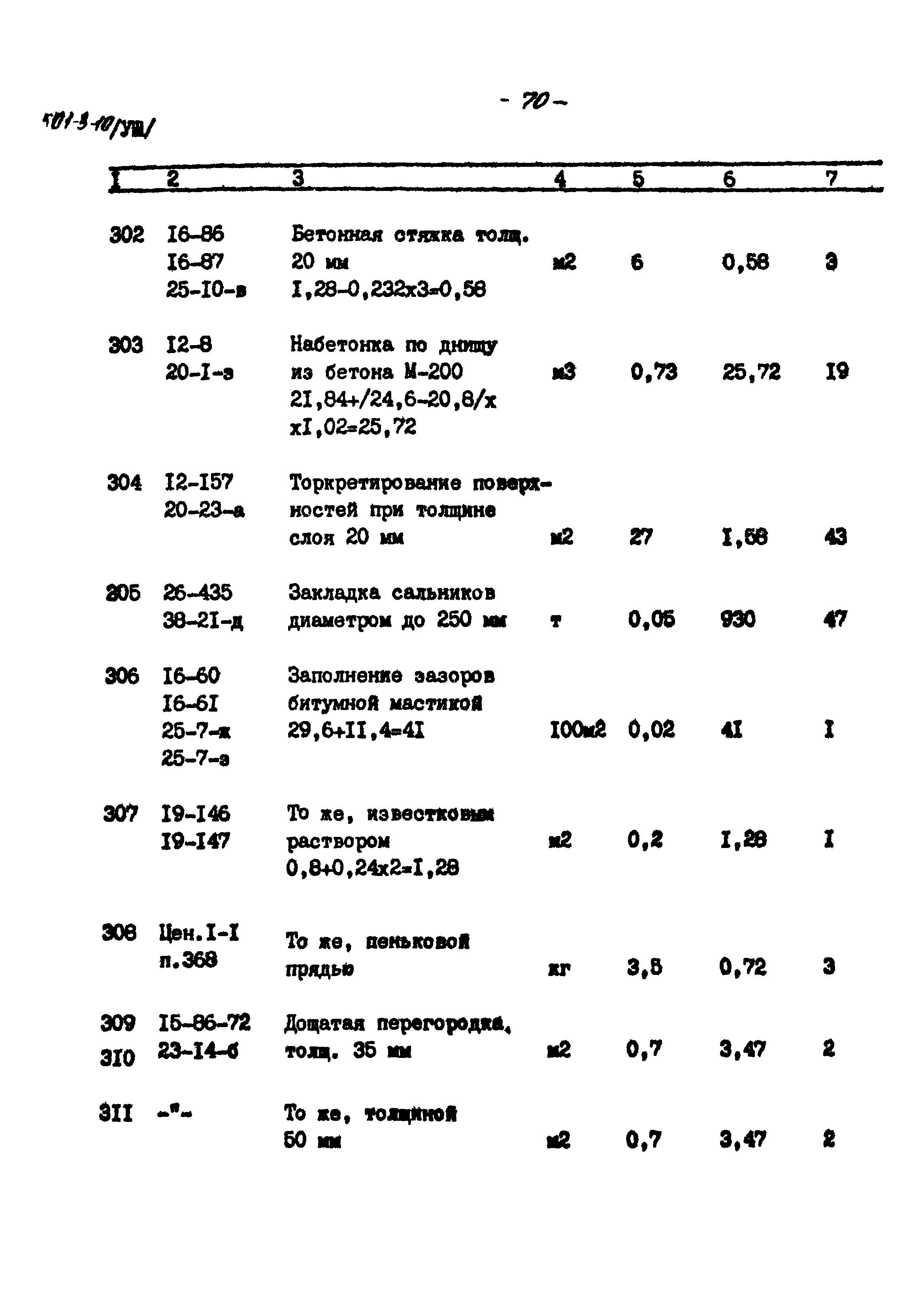 Типовой проект 501-3-10