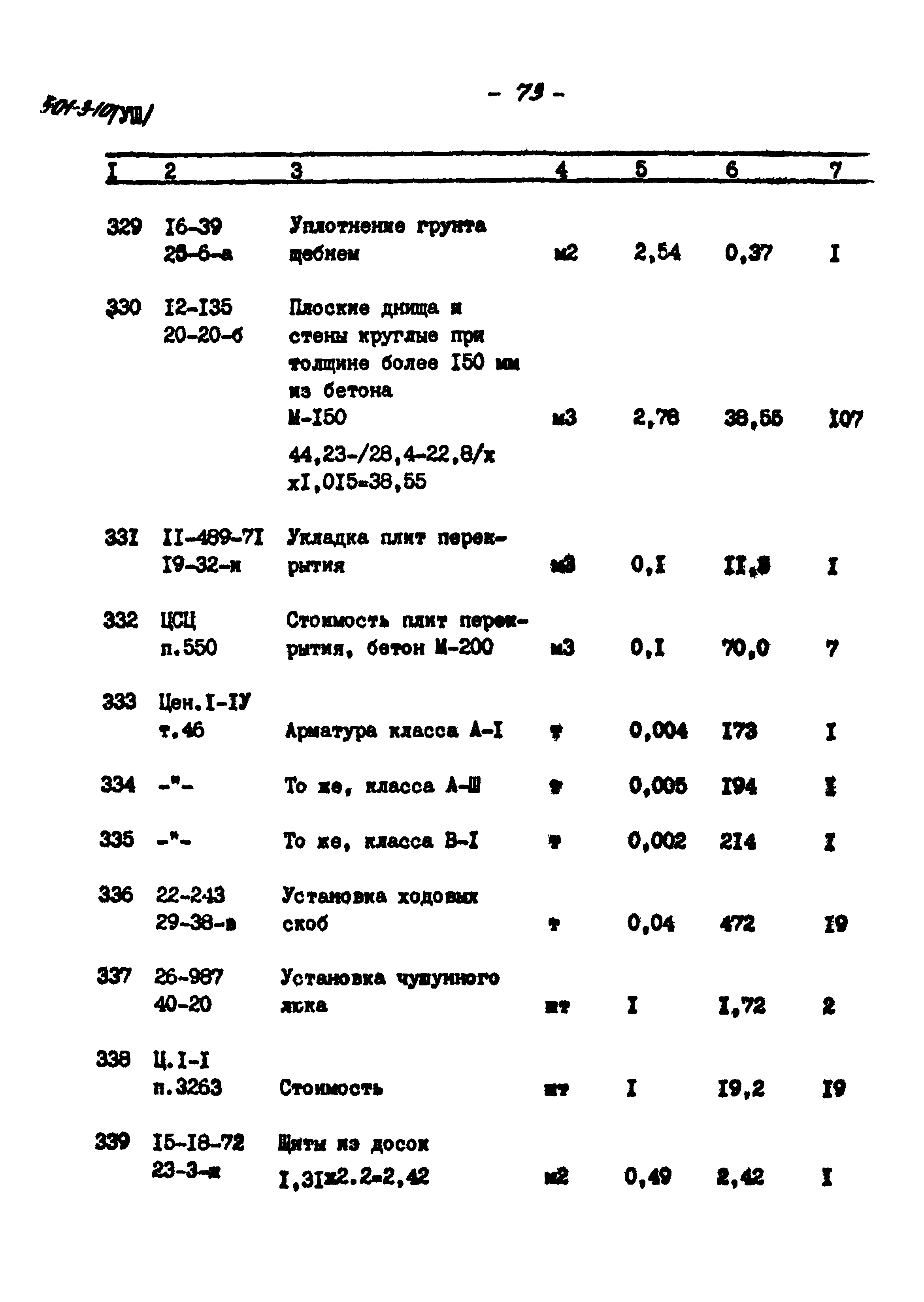 Типовой проект 501-3-10