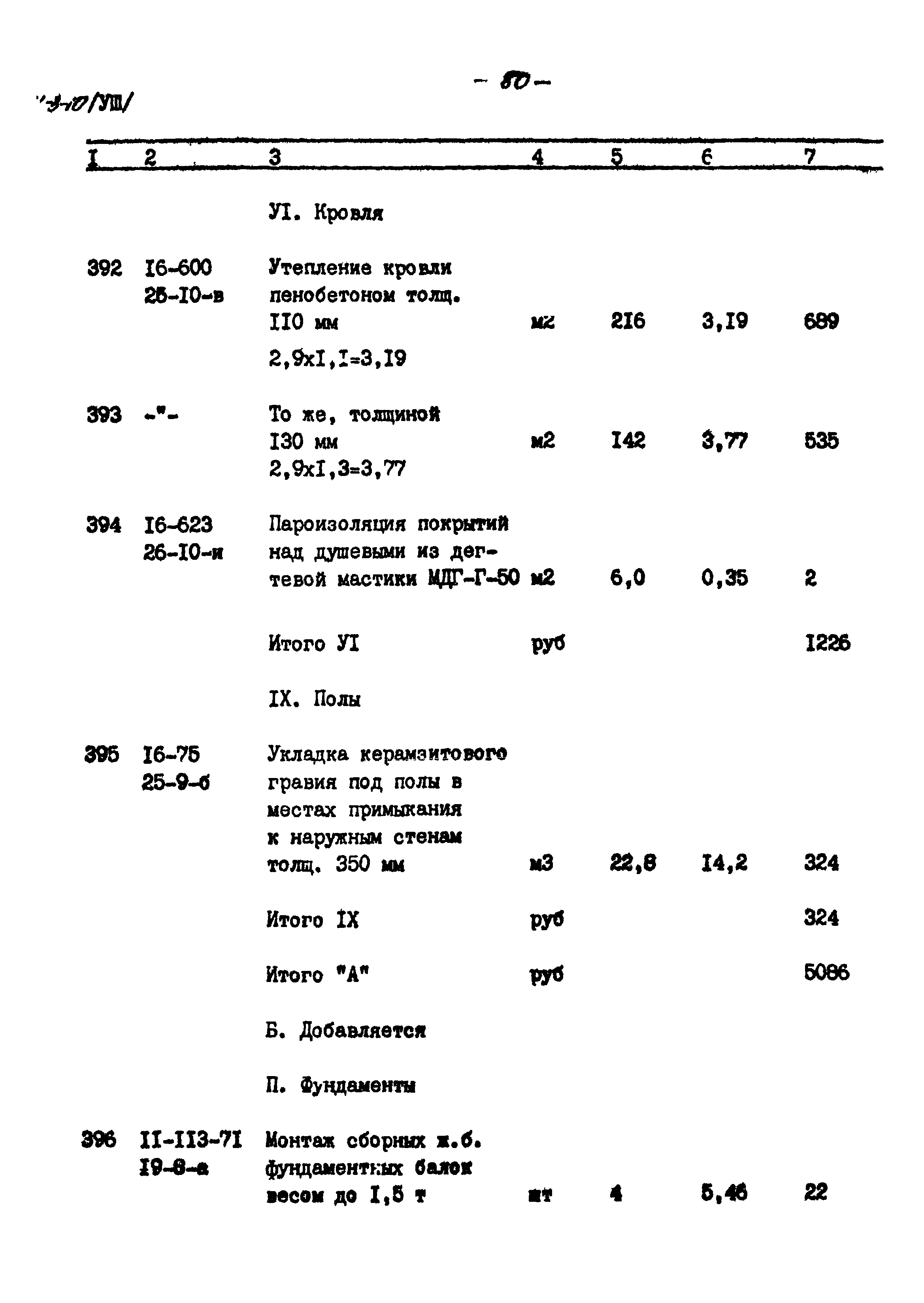 Типовой проект 501-3-10