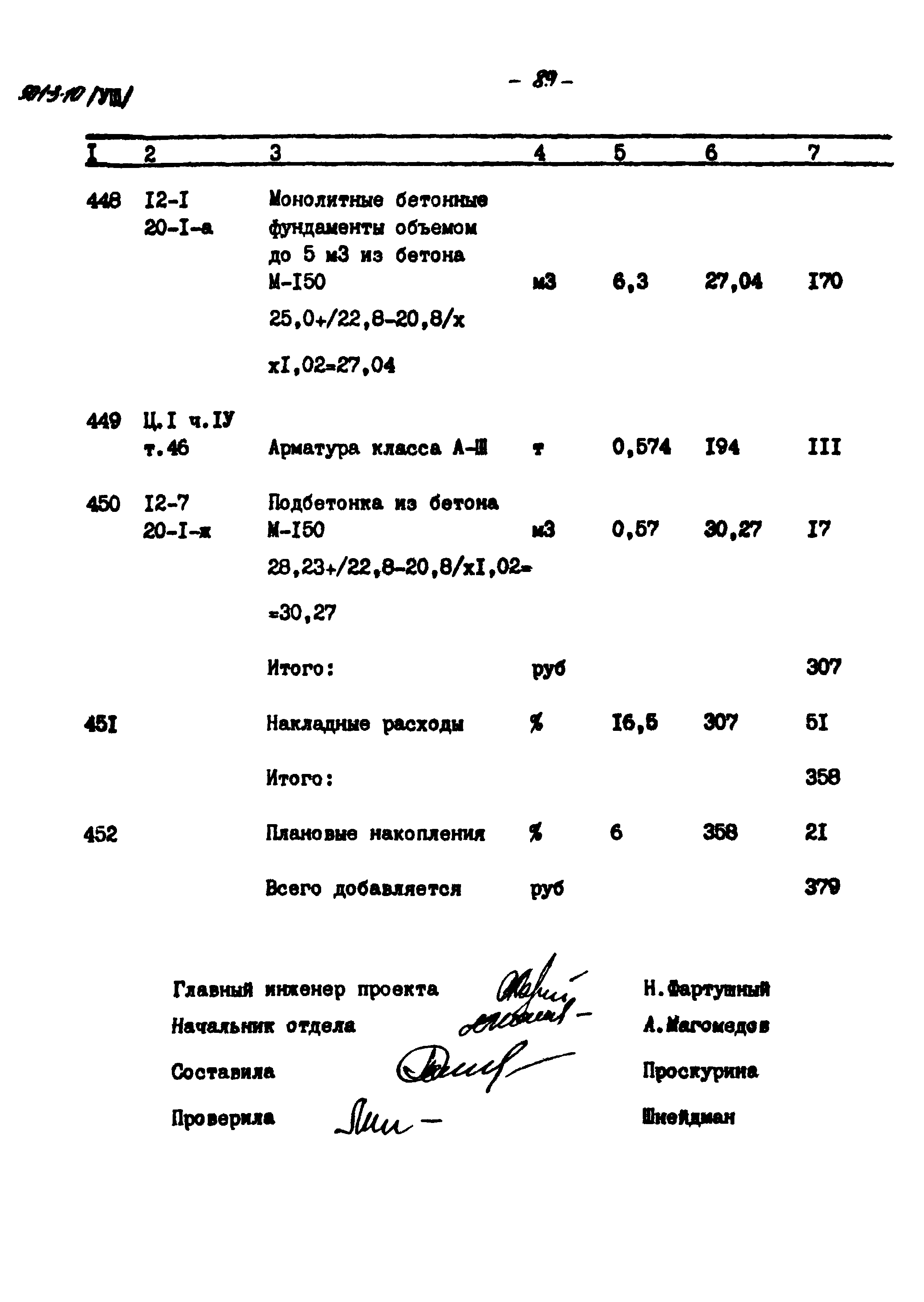 Типовой проект 501-3-10