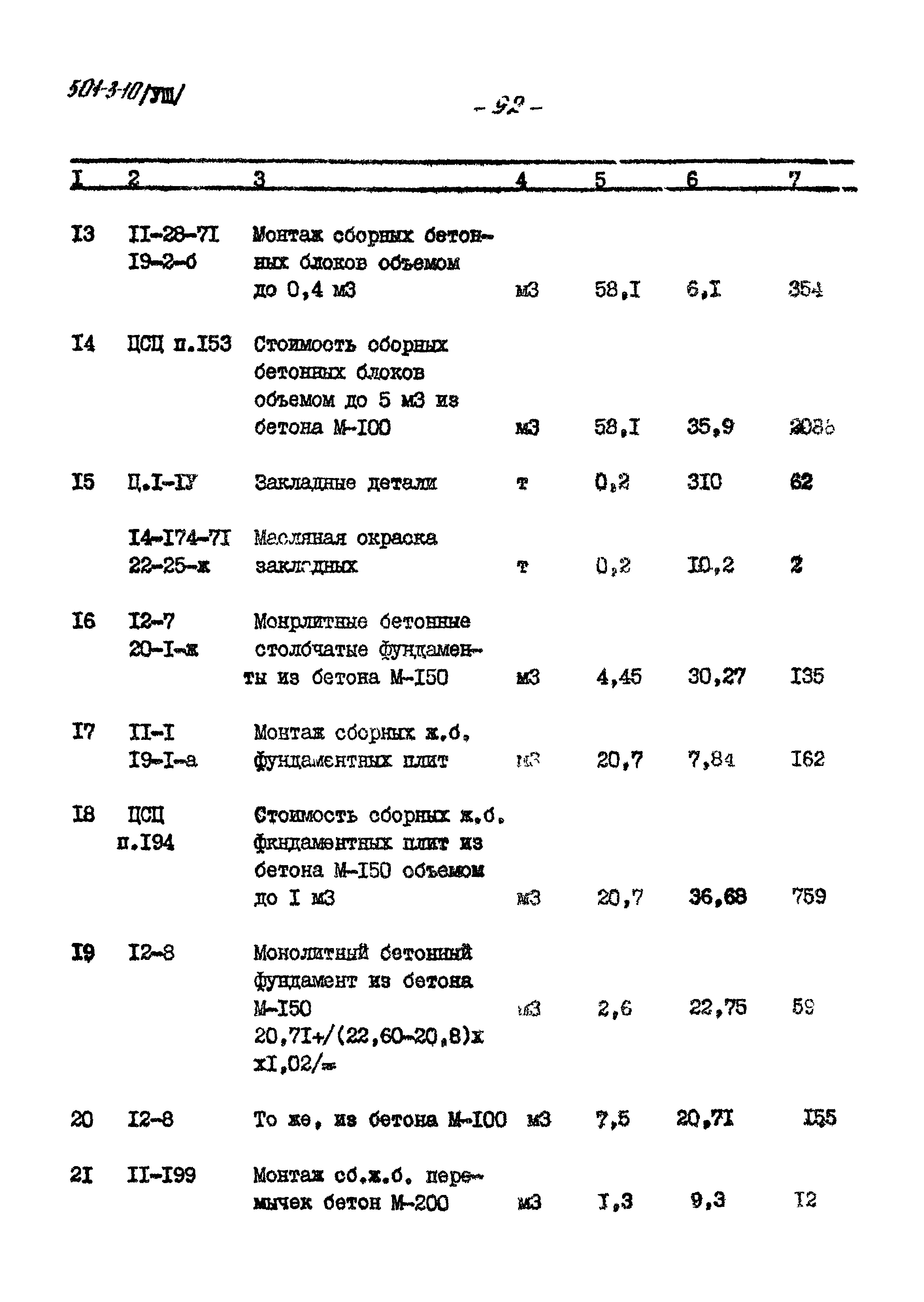 Типовой проект 501-3-10