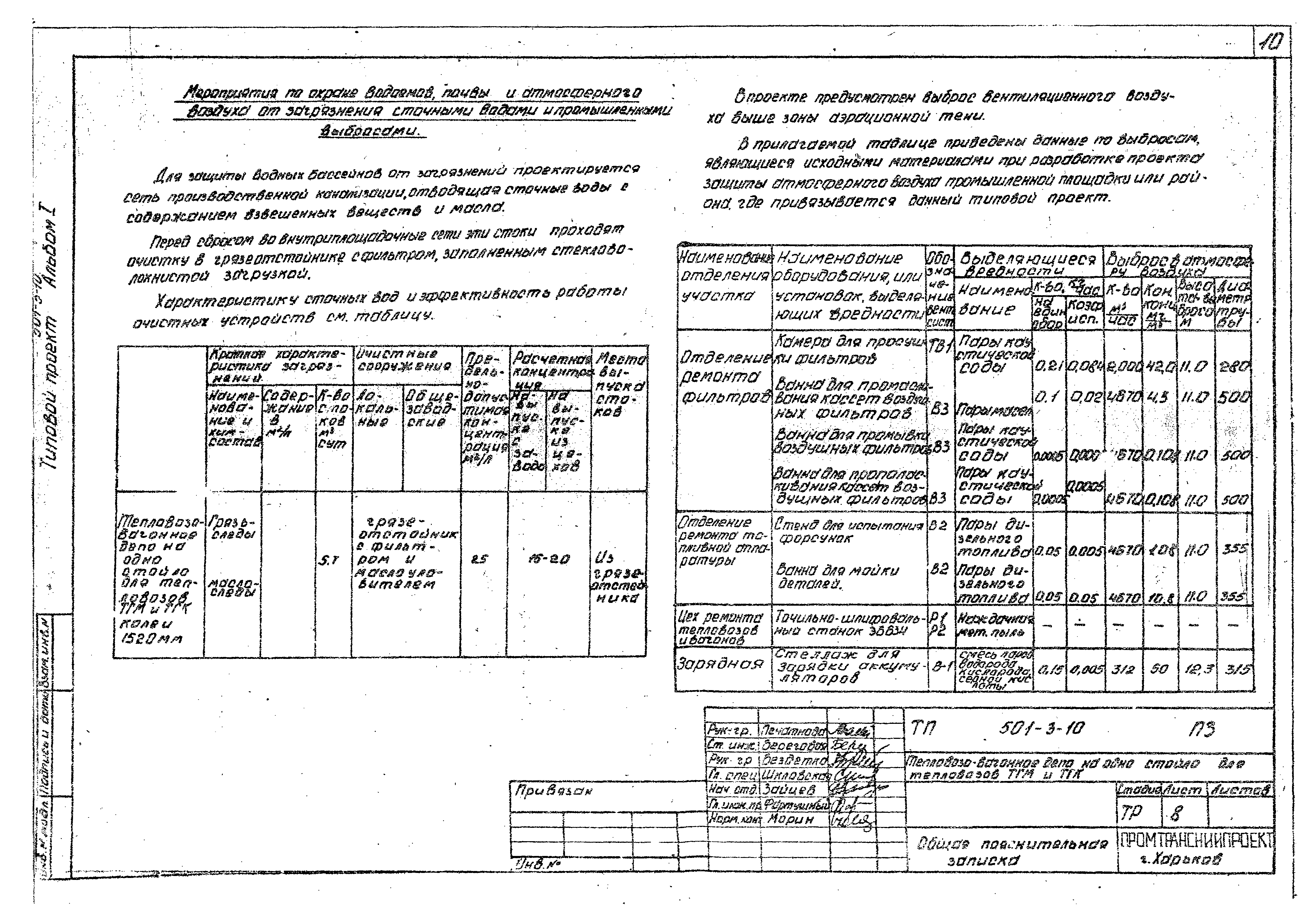 Типовой проект 501-3-10