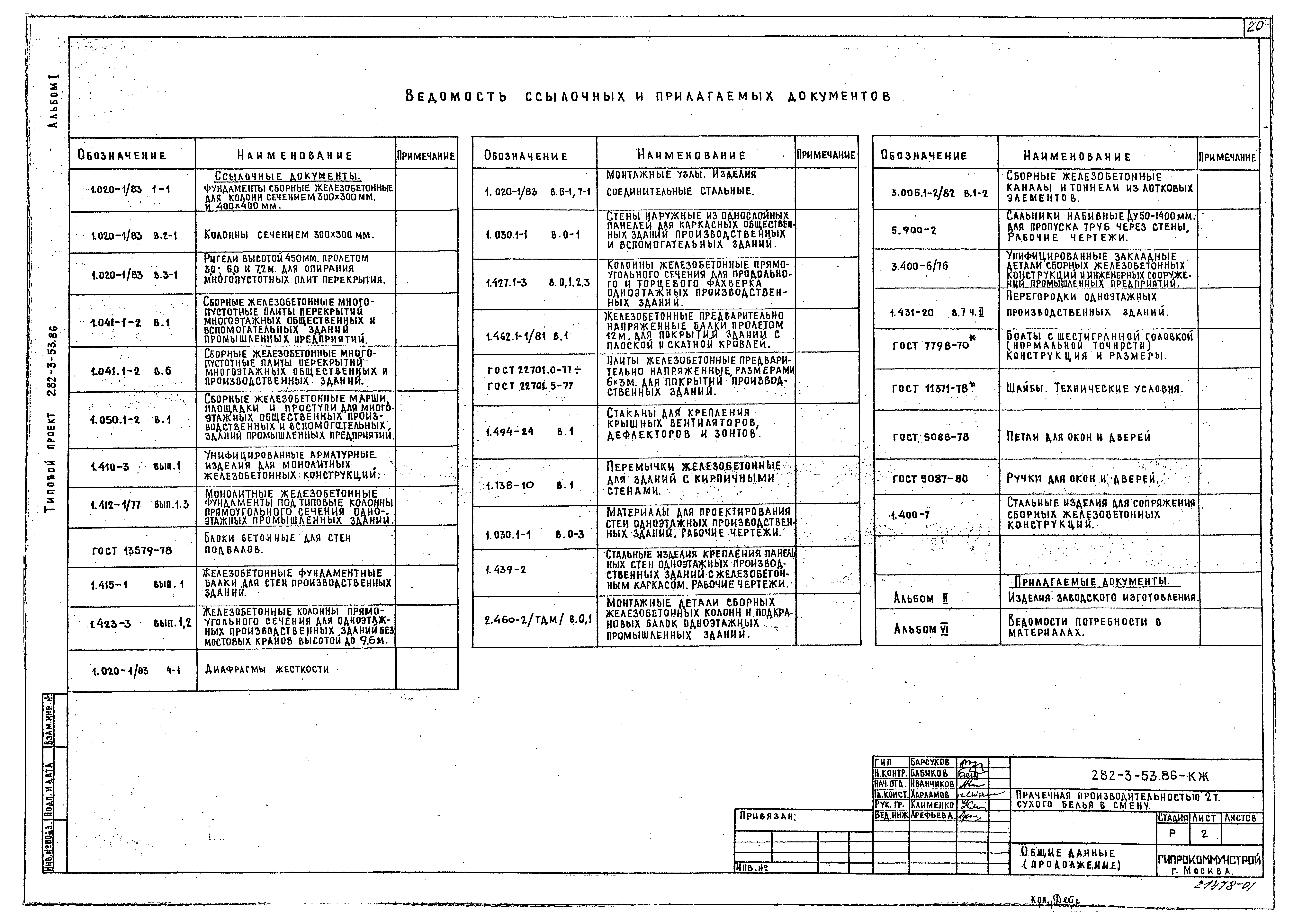 Типовой проект 282-3-53.86