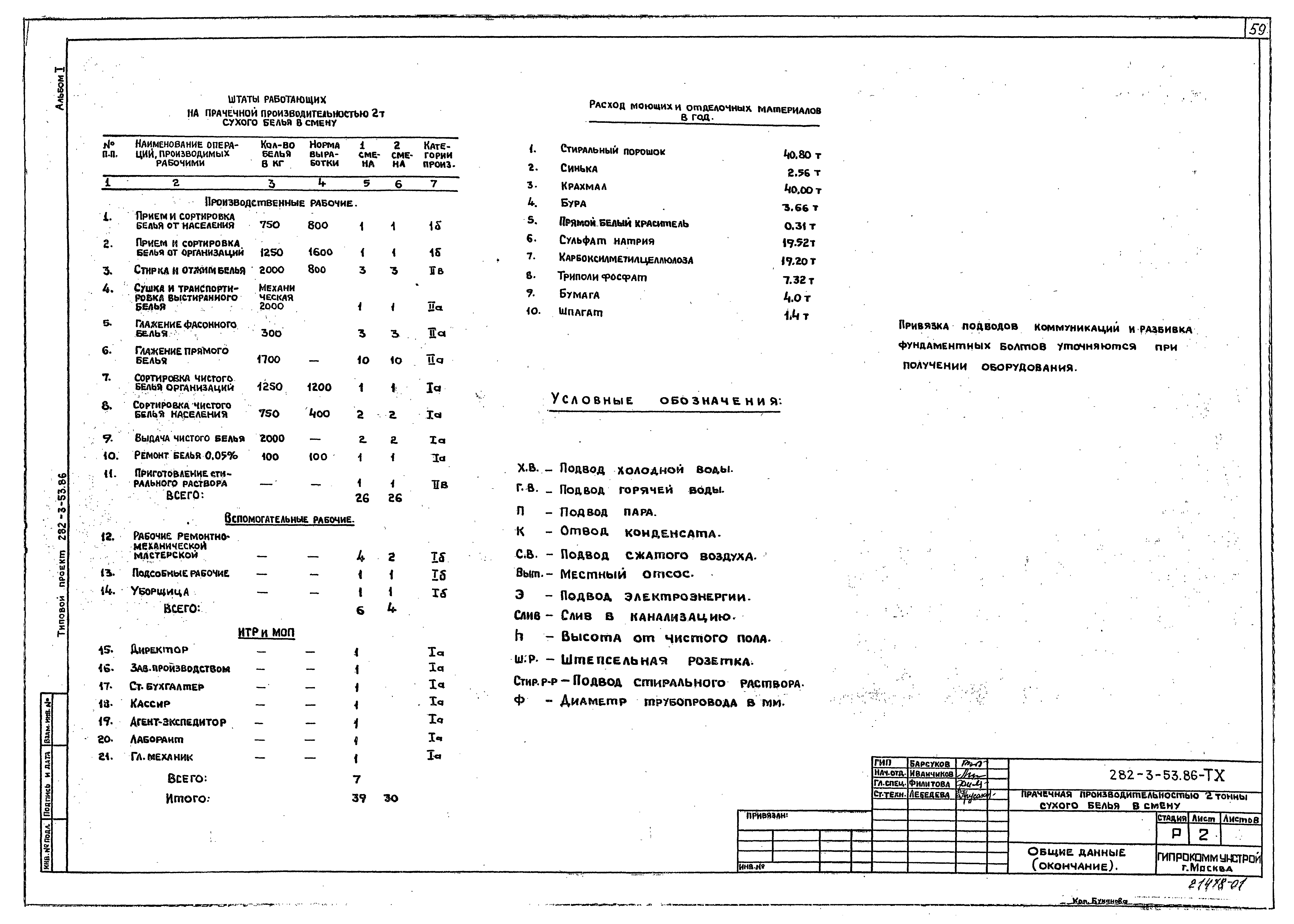 Типовой проект 282-3-53.86