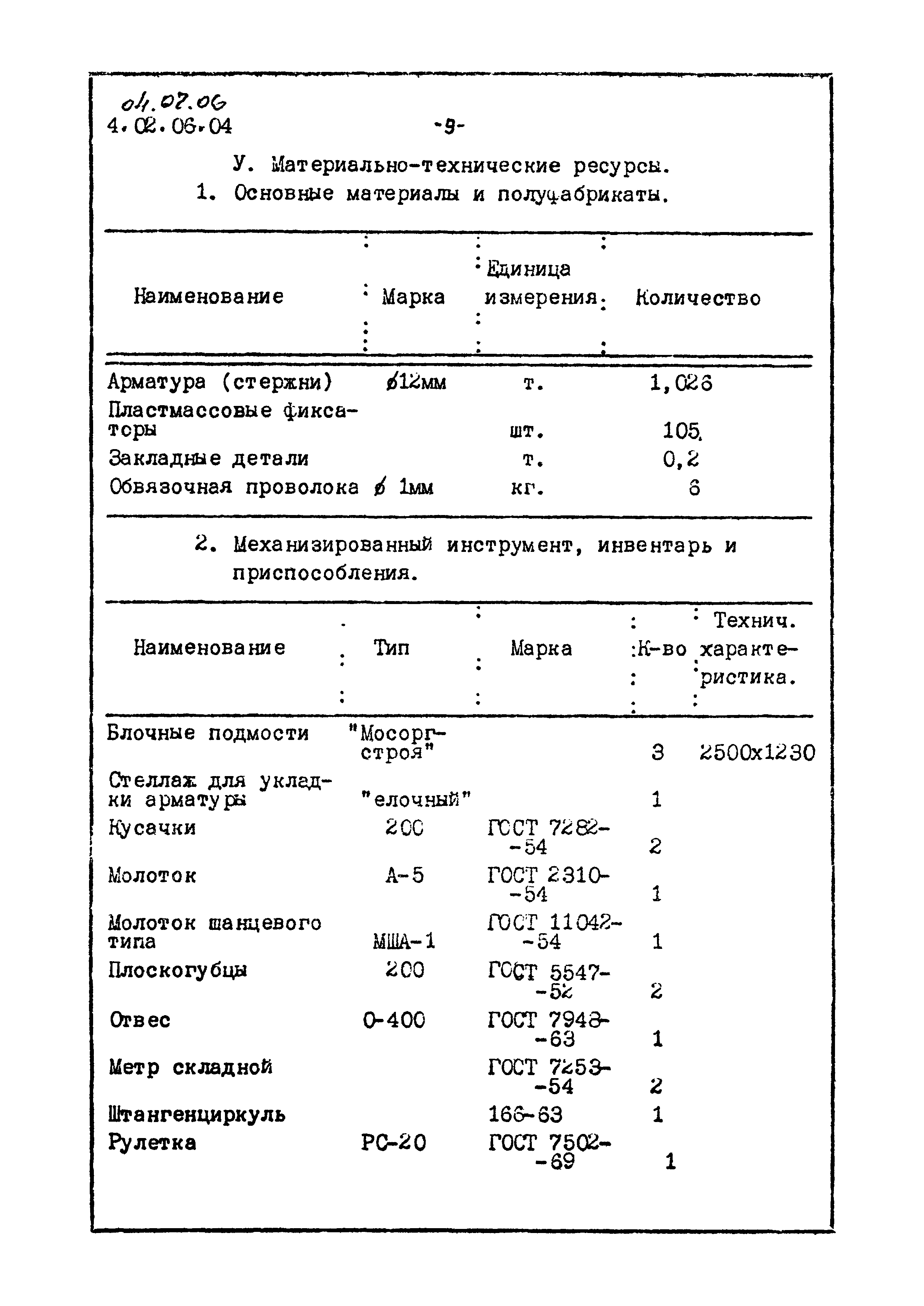 ТК 04.07.06