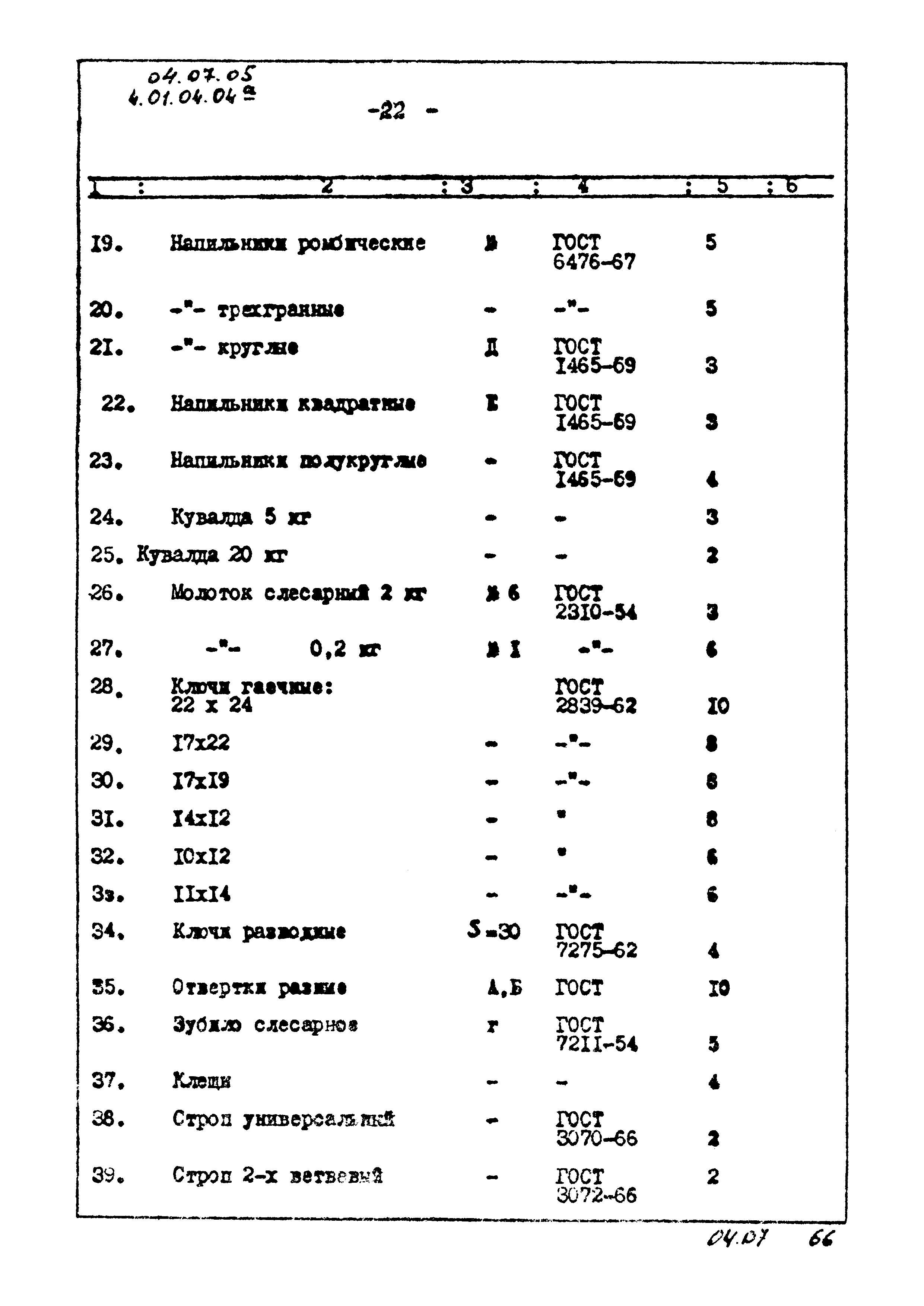 ТК 04.07.05