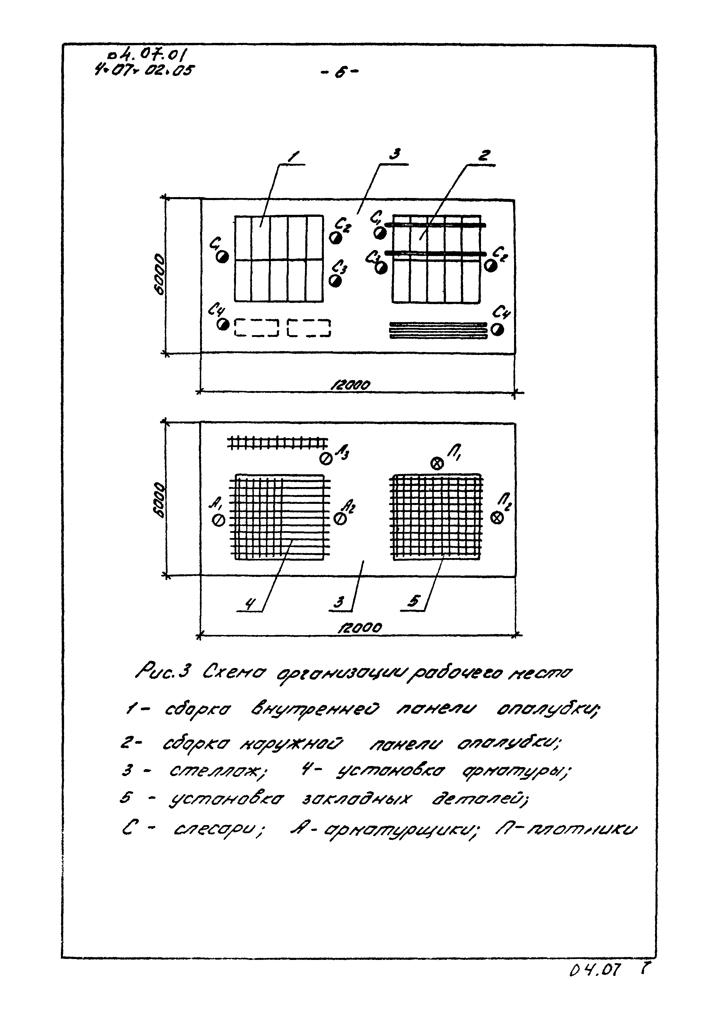 ТК 04.07.01