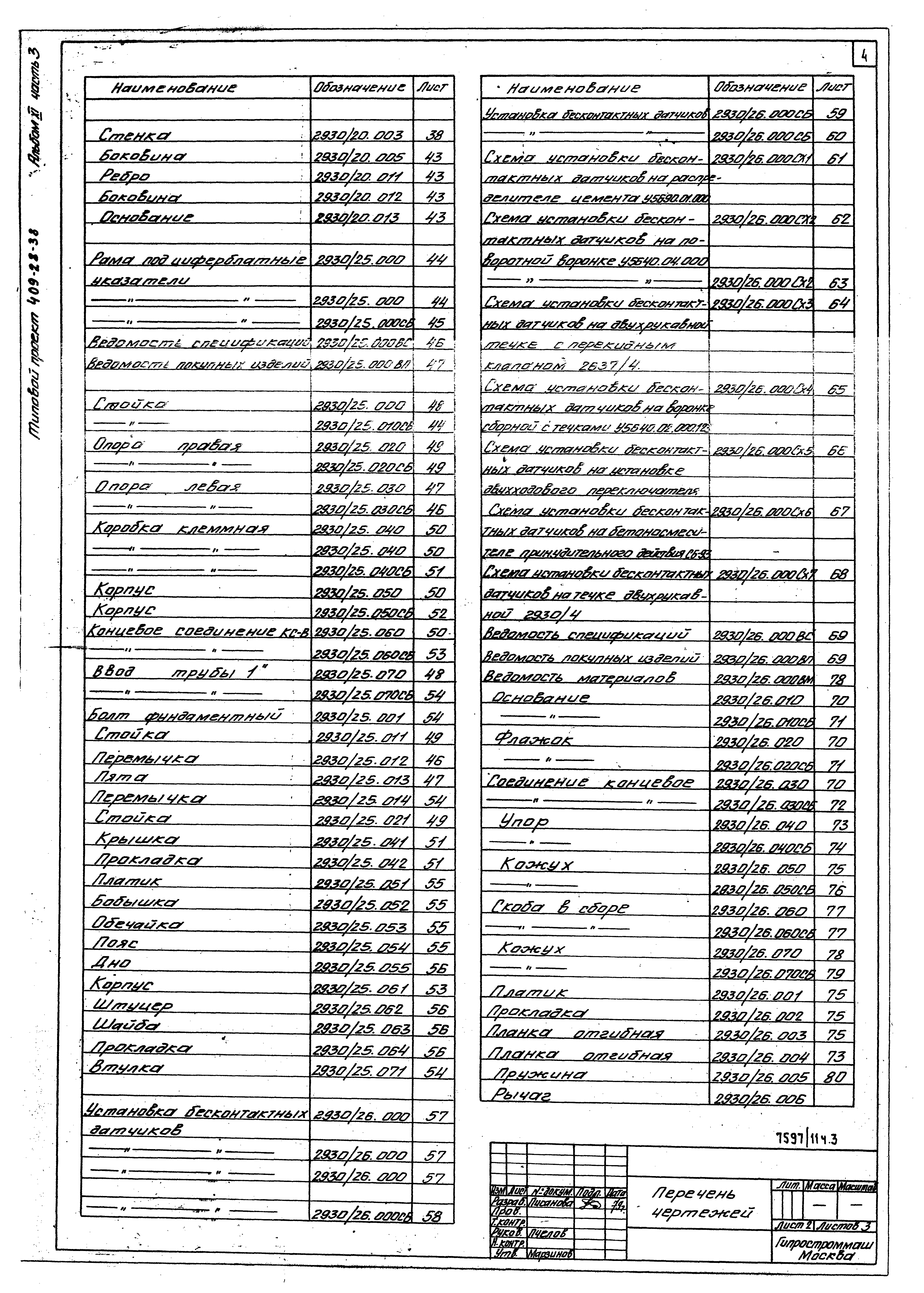Типовой проект 409-28-38