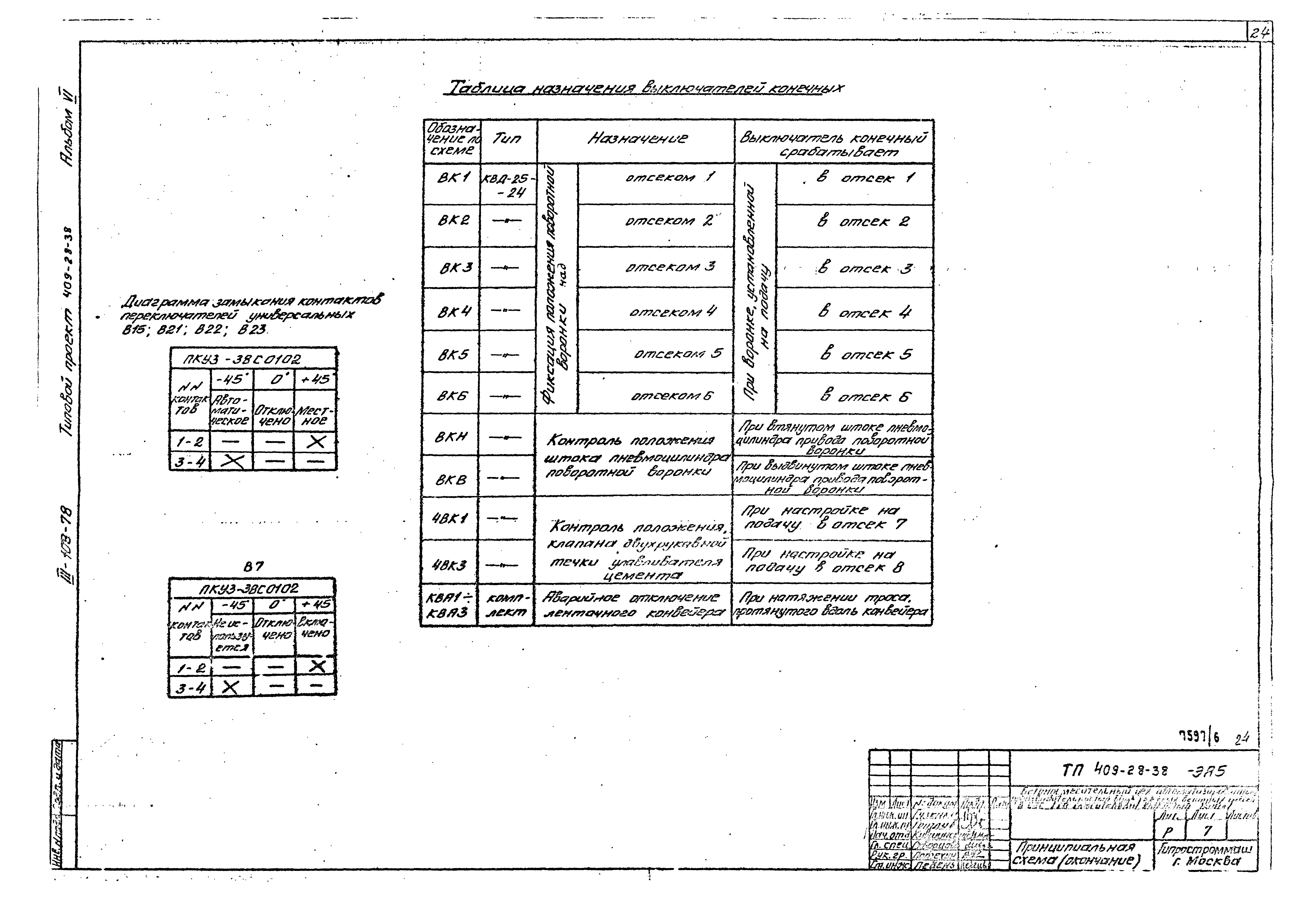 Типовой проект 409-28-38
