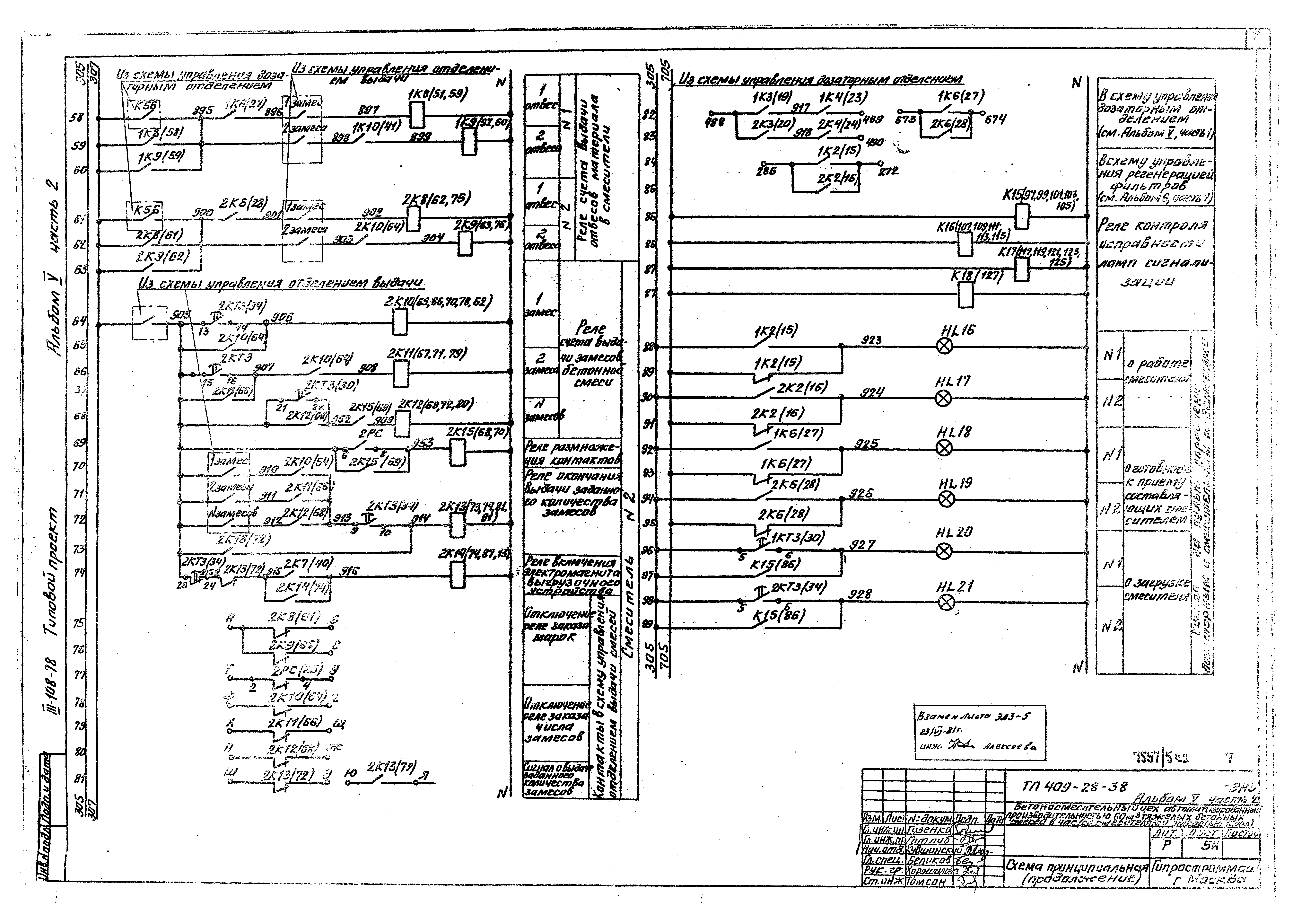 Типовой проект 409-28-38