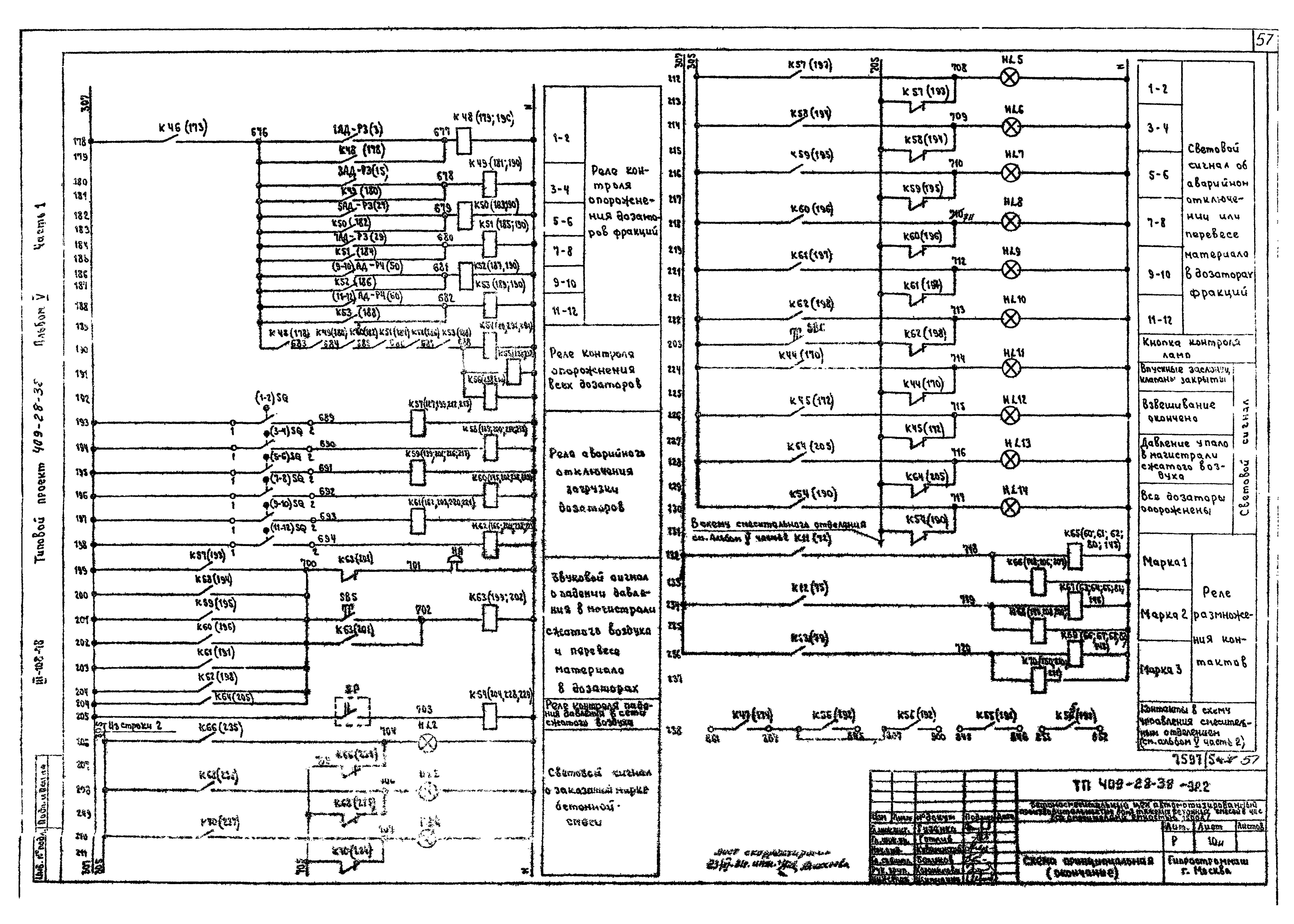 Типовой проект 409-28-38