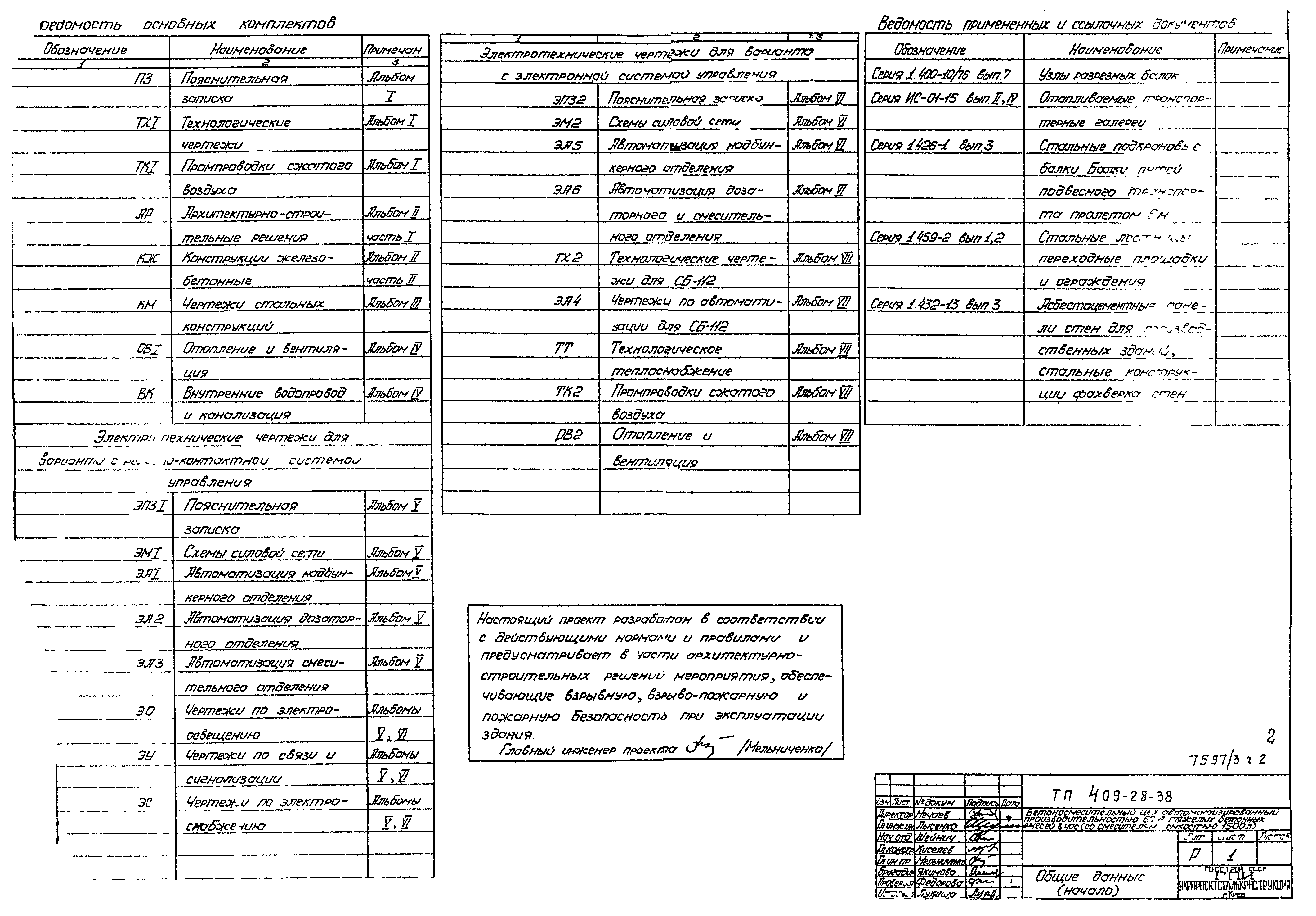 Типовой проект 409-28-38