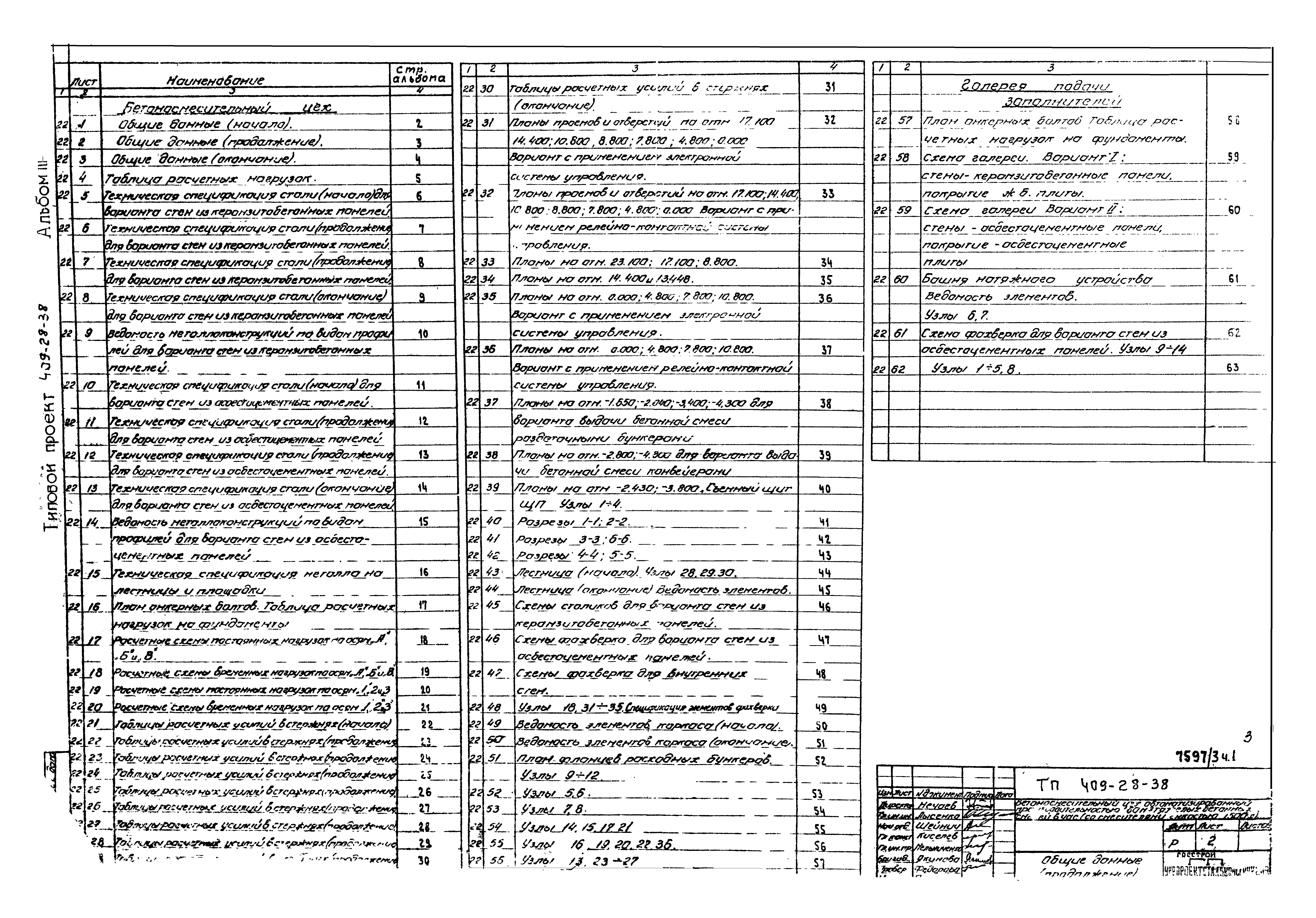 Типовой проект 409-28-38