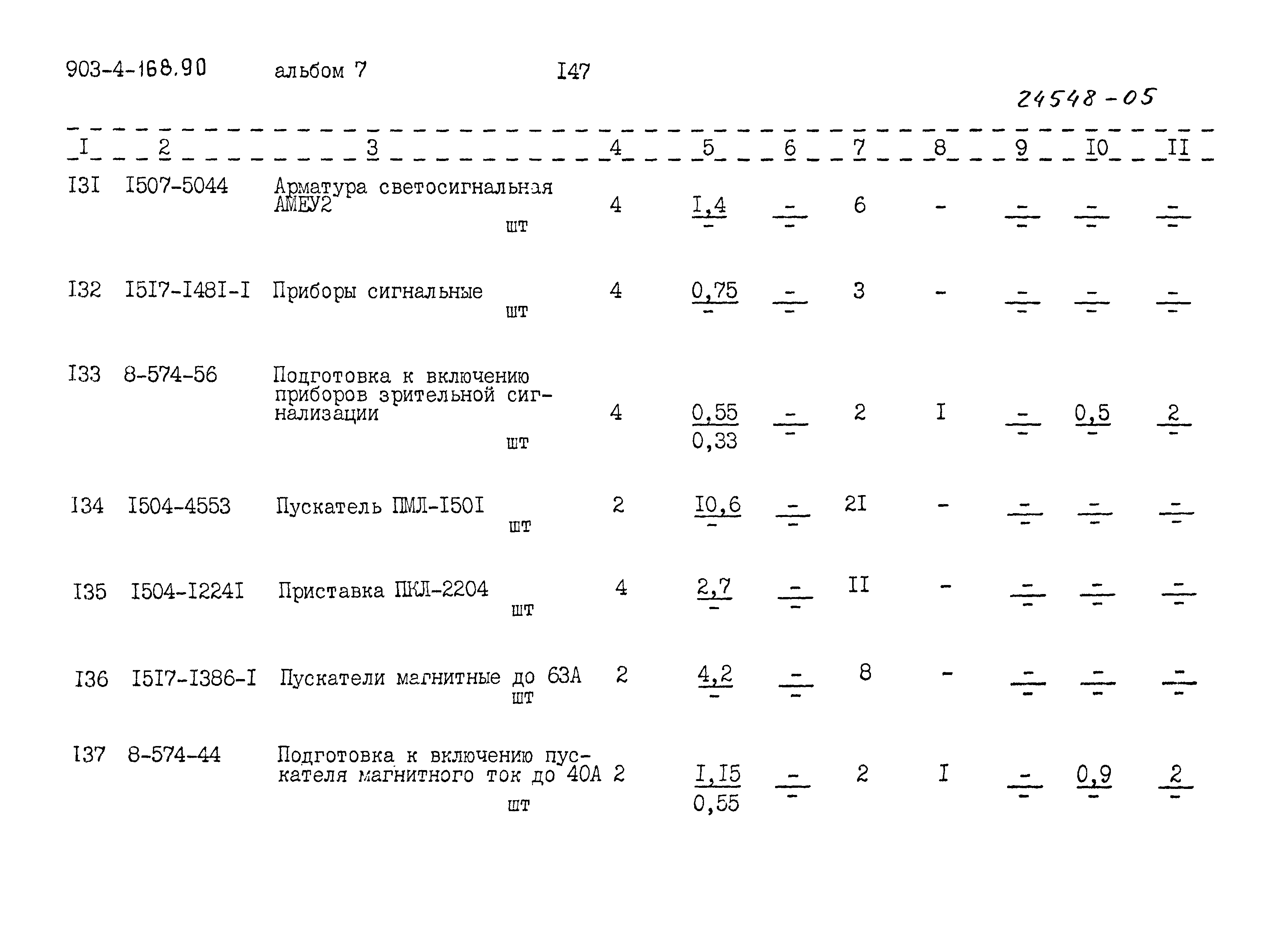Типовой проект 903-4-168.90