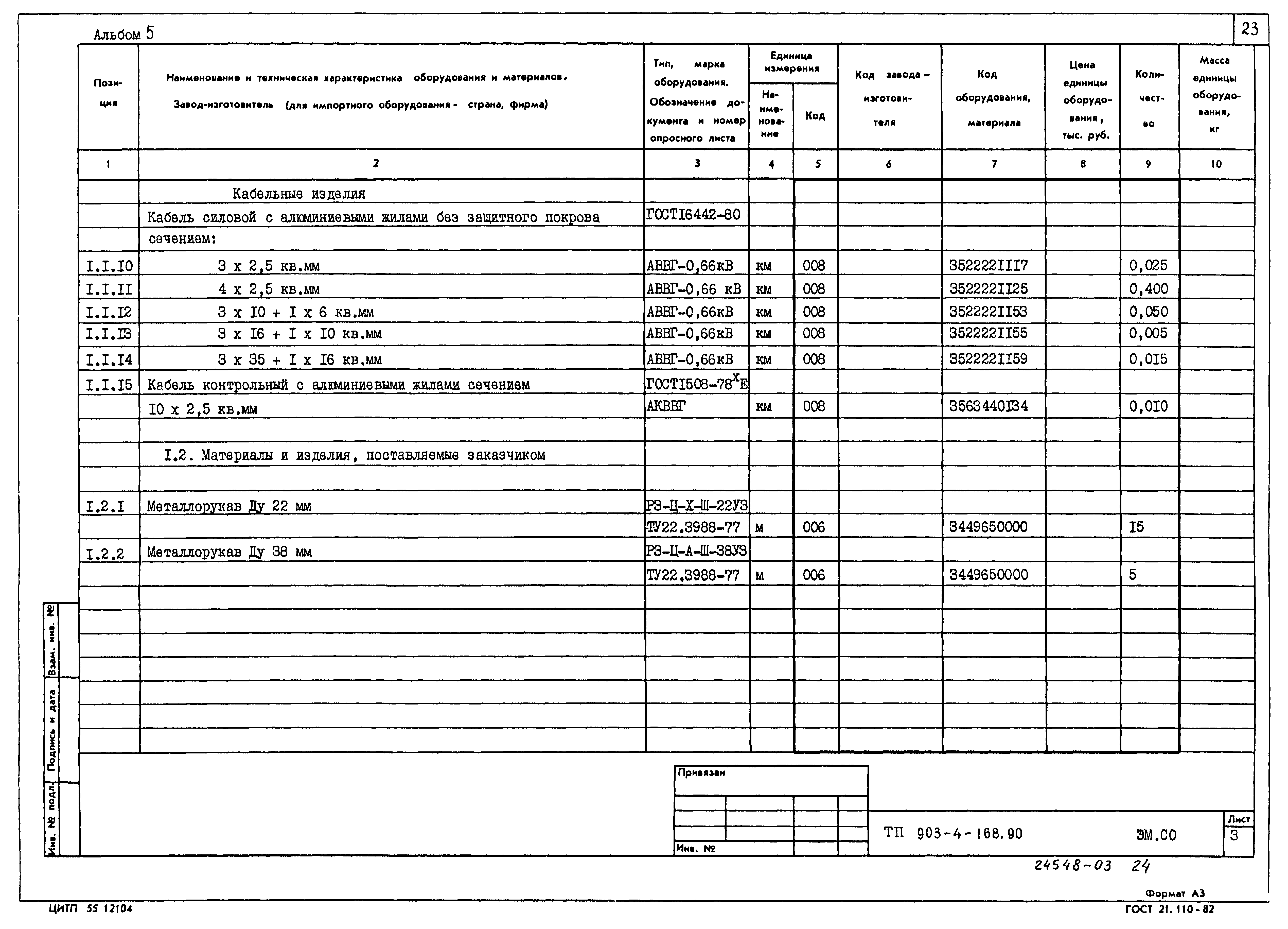 Типовой проект 903-4-168.90