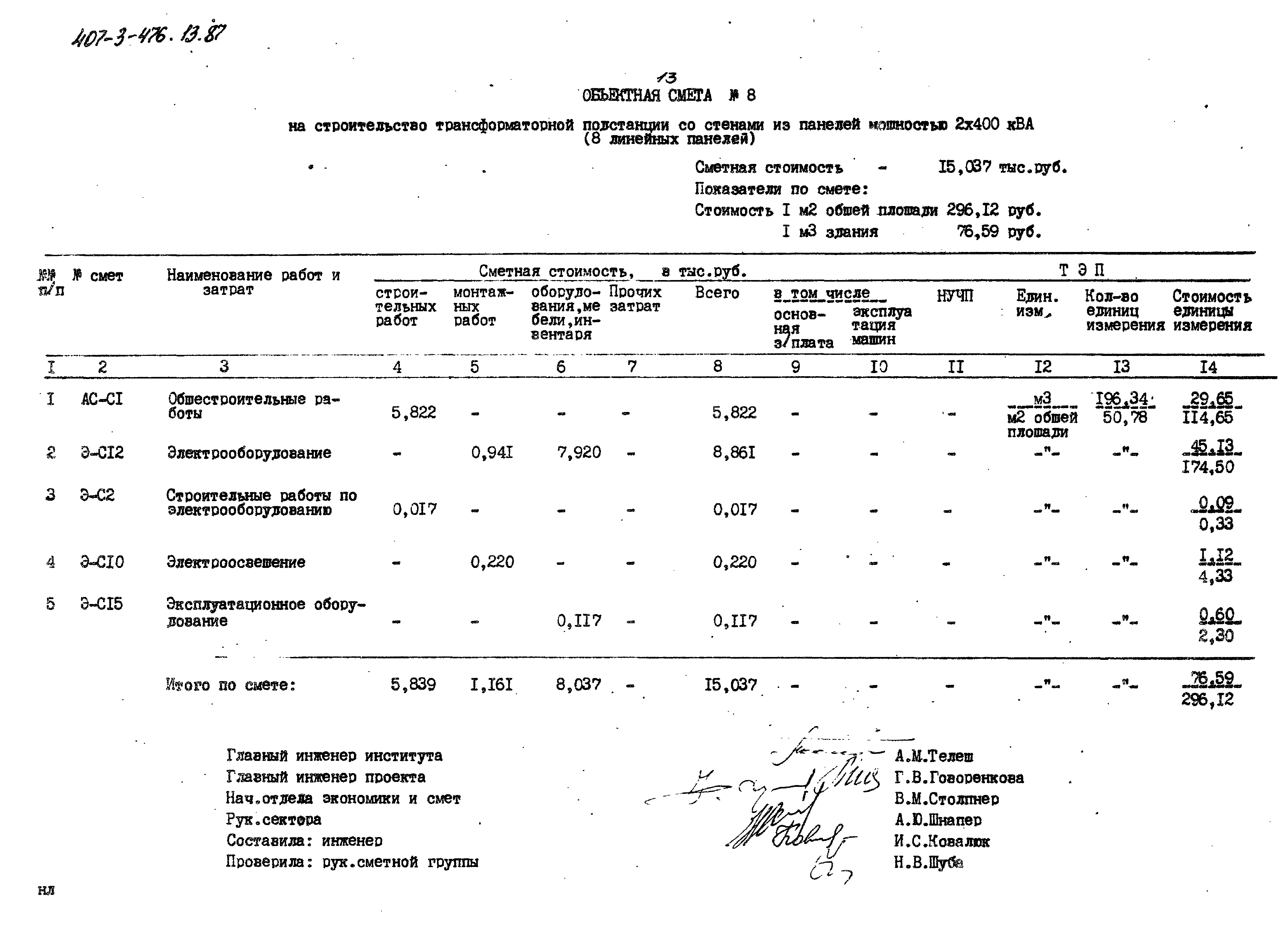 Типовой проект 407-3-476.13.87