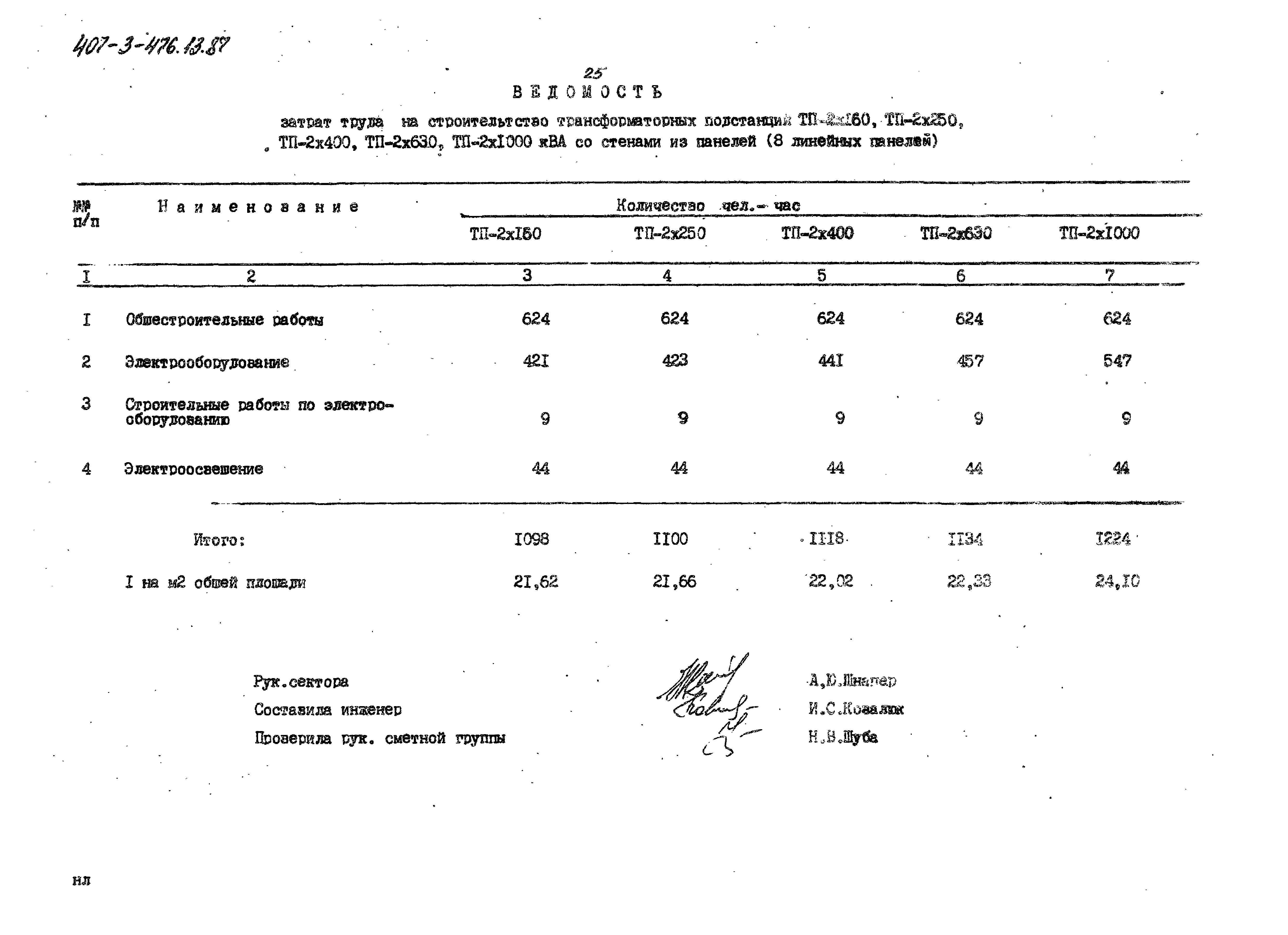 Типовой проект 407-3-476.13.87