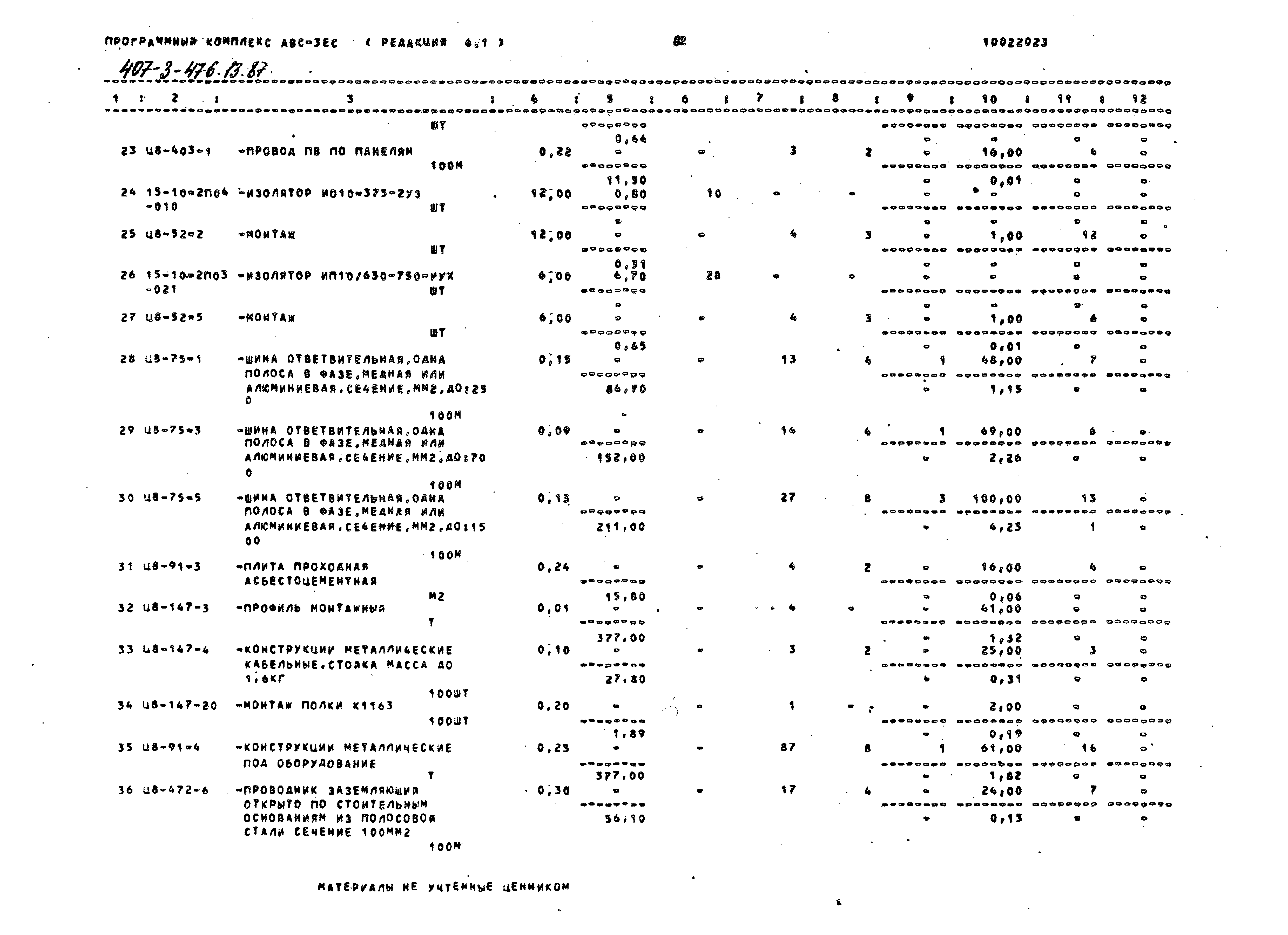 Типовой проект 407-3-476.13.87