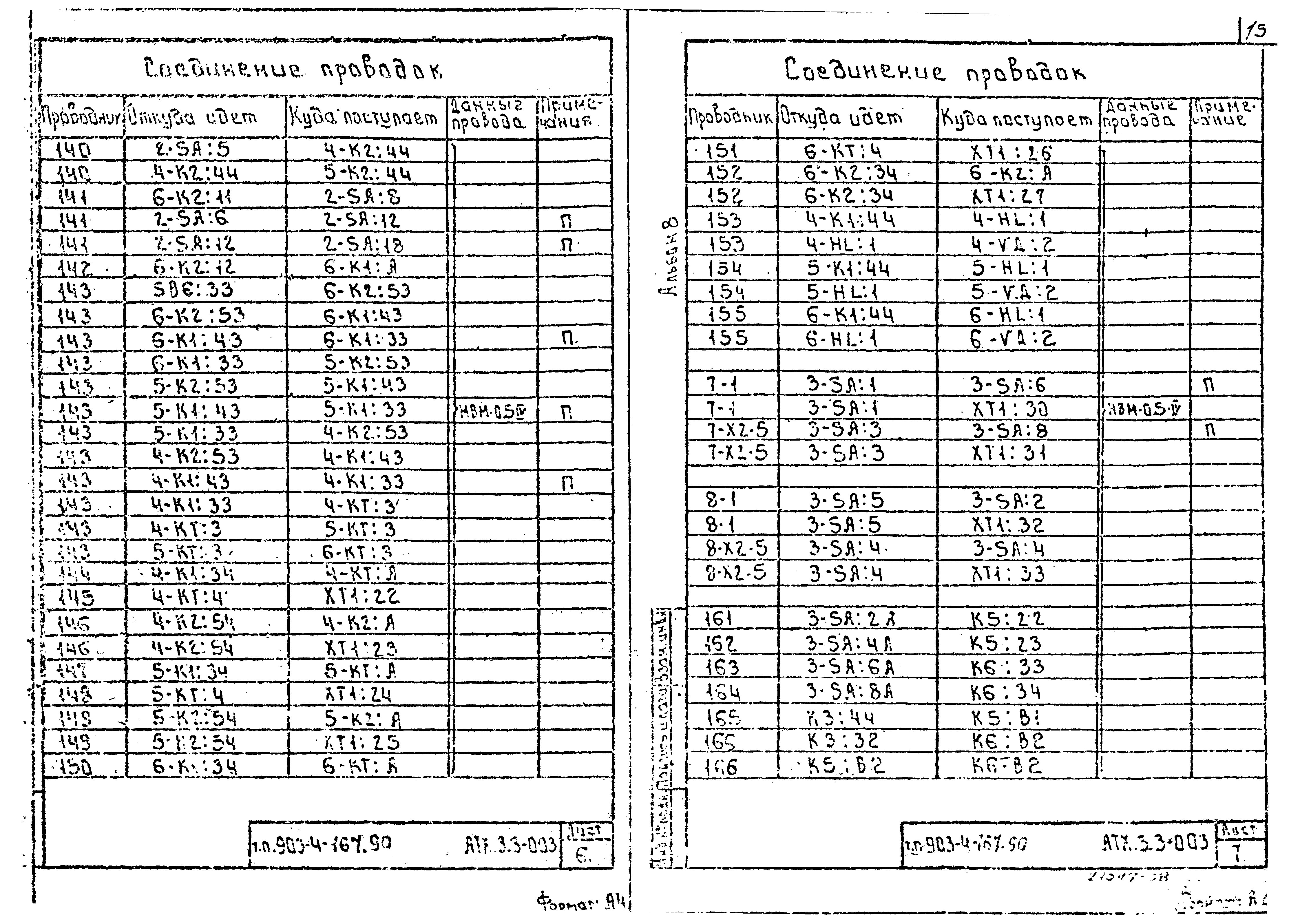 Типовой проект 407-3-476.13.87