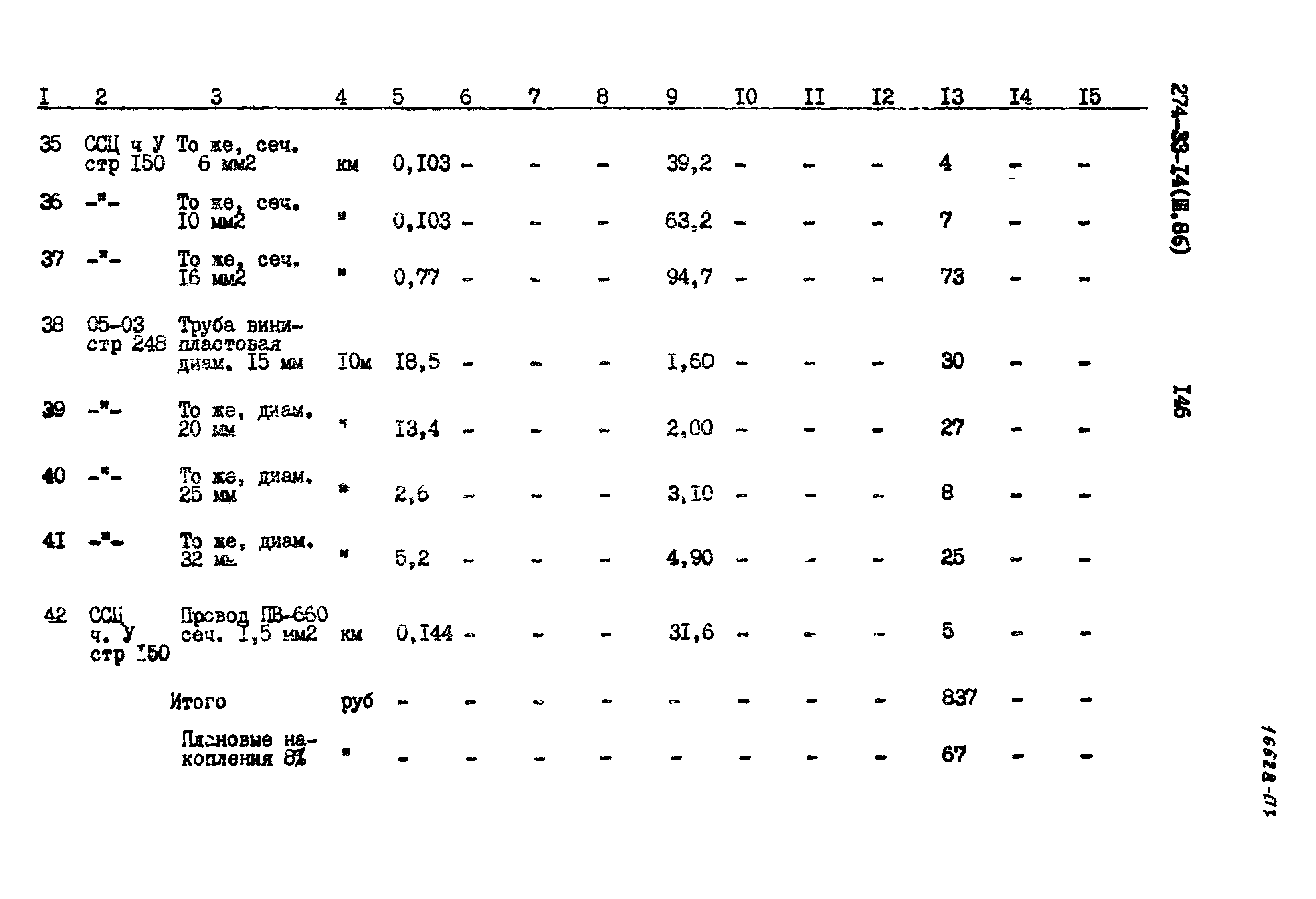 Типовой проект 274-33-14