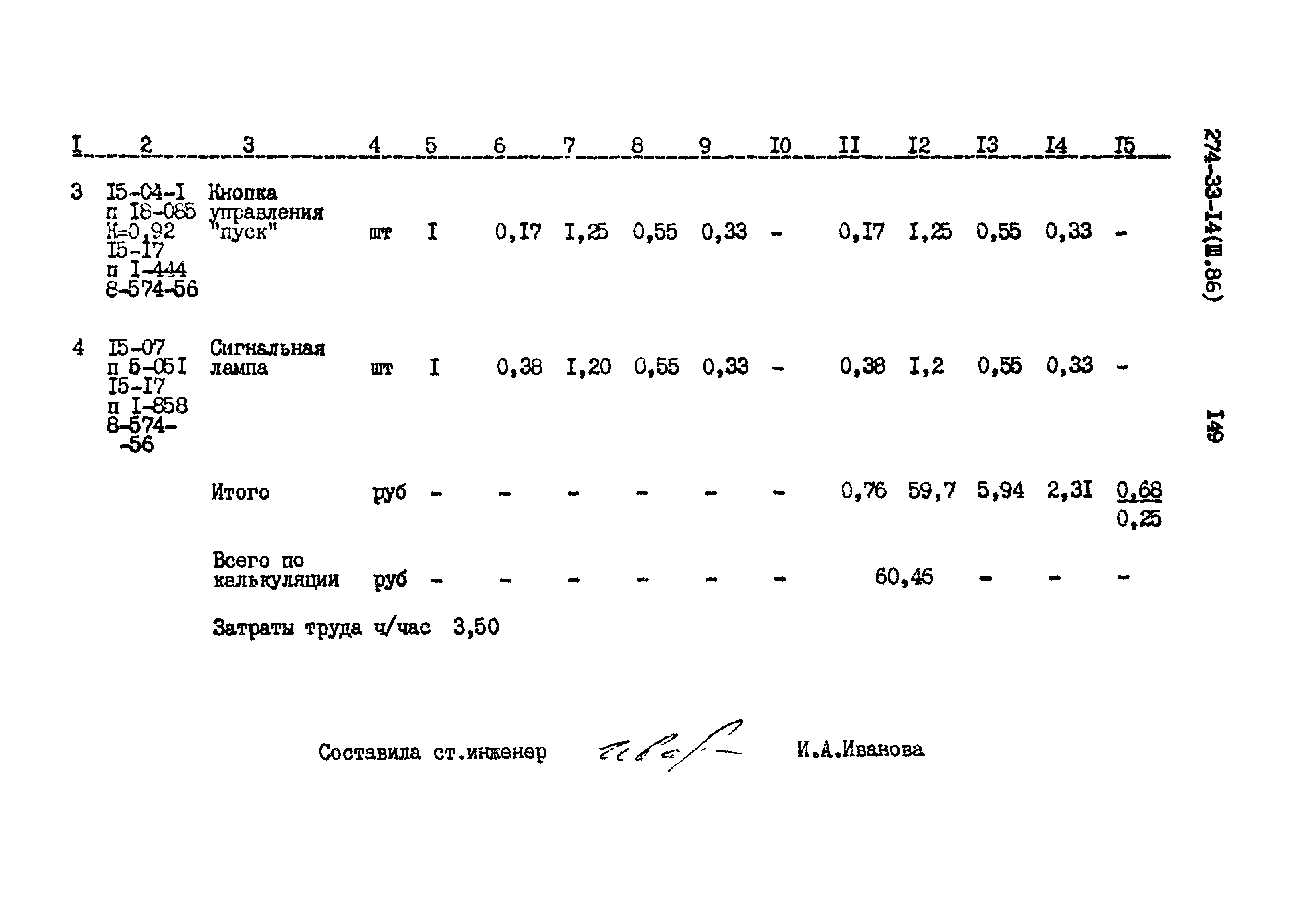 Типовой проект 274-33-14