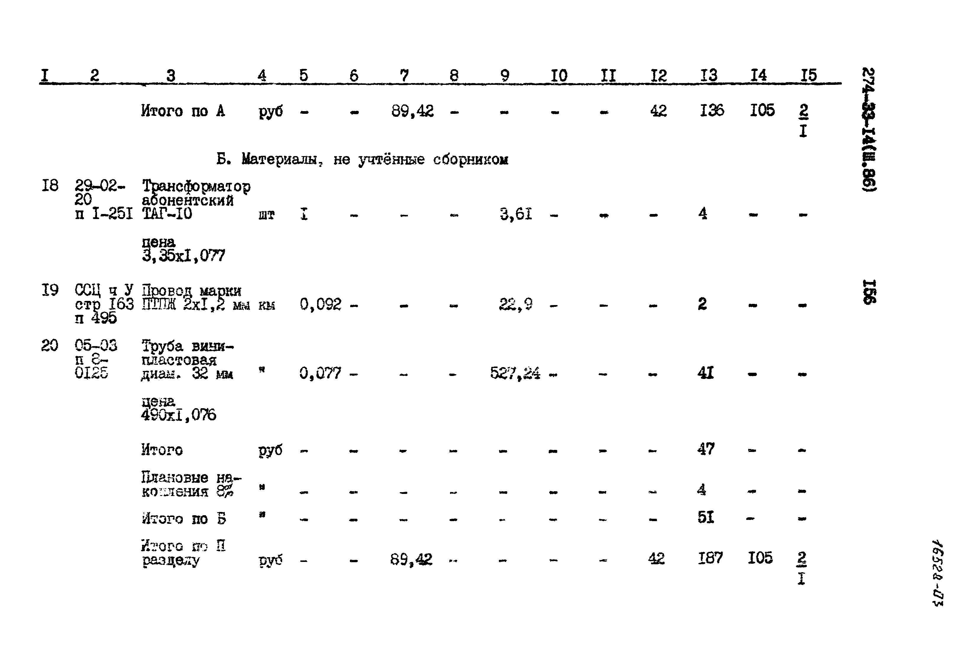 Типовой проект 274-33-14