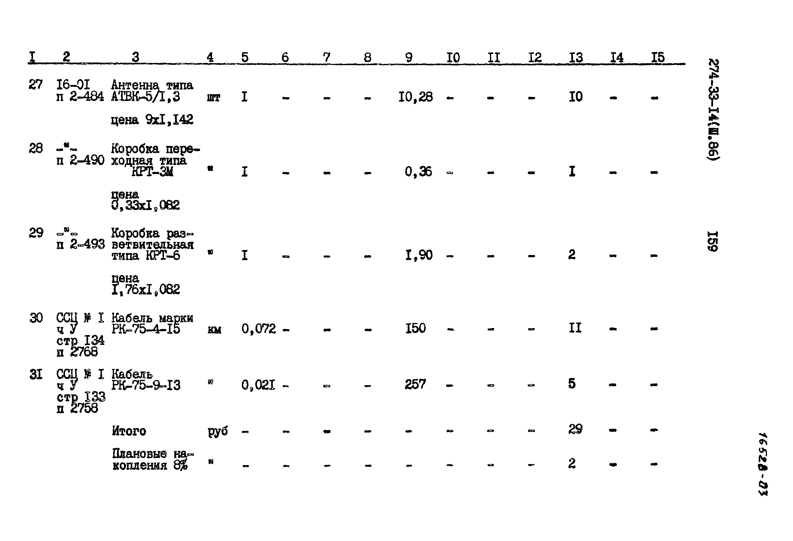 Типовой проект 274-33-14