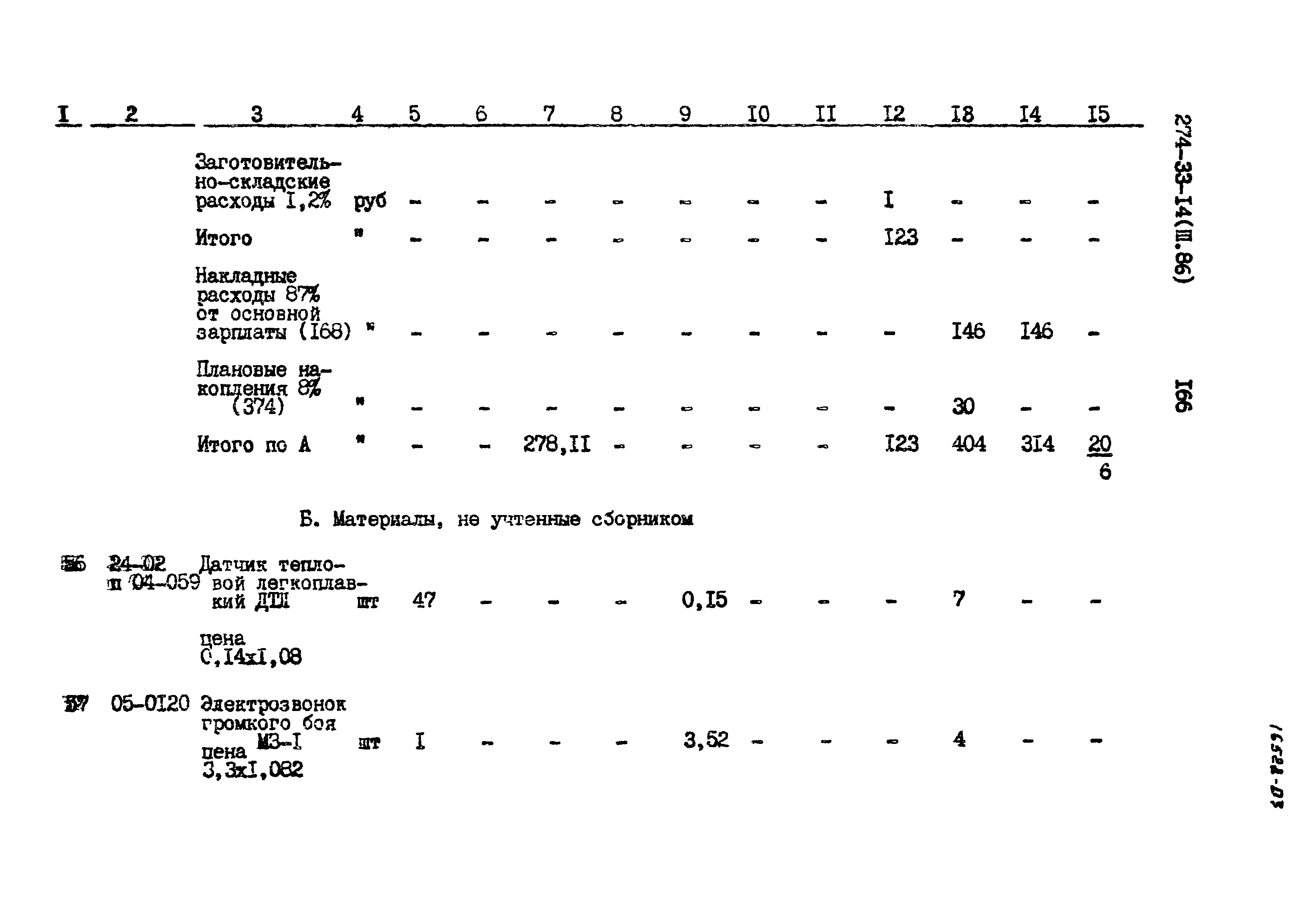 Типовой проект 274-33-14