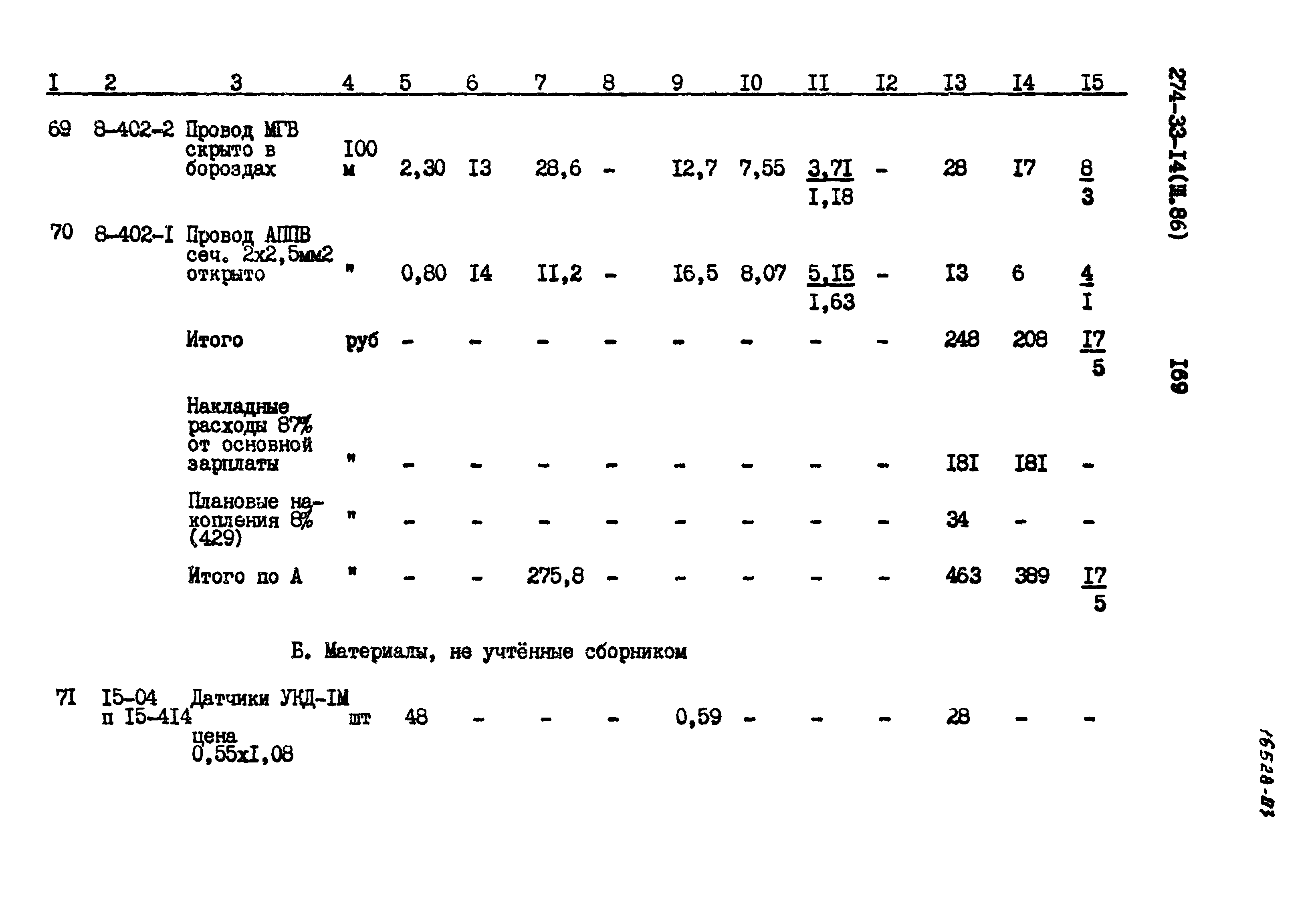 Типовой проект 274-33-14