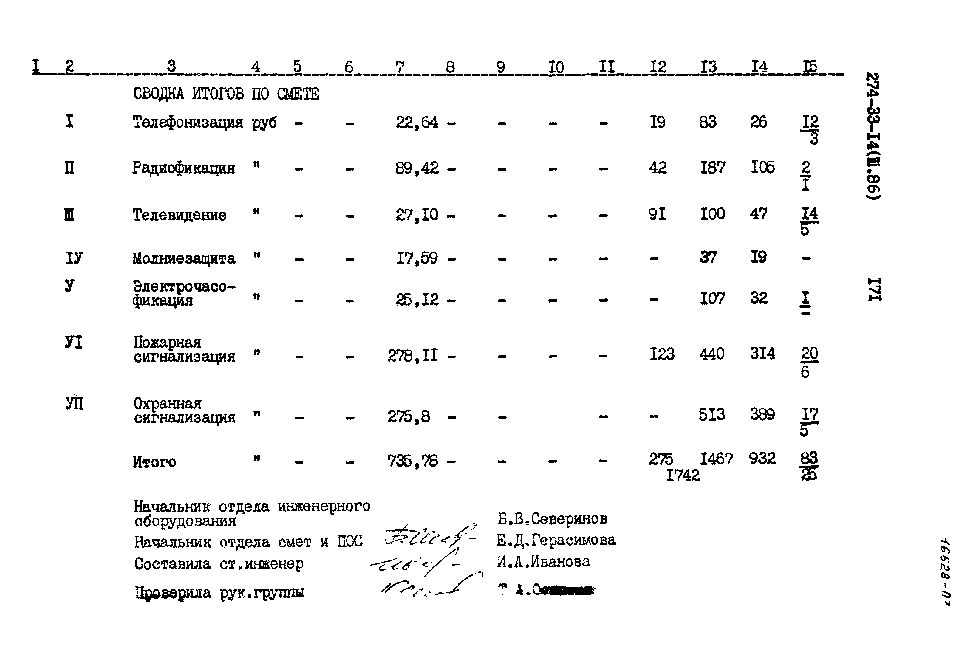 Типовой проект 274-33-14