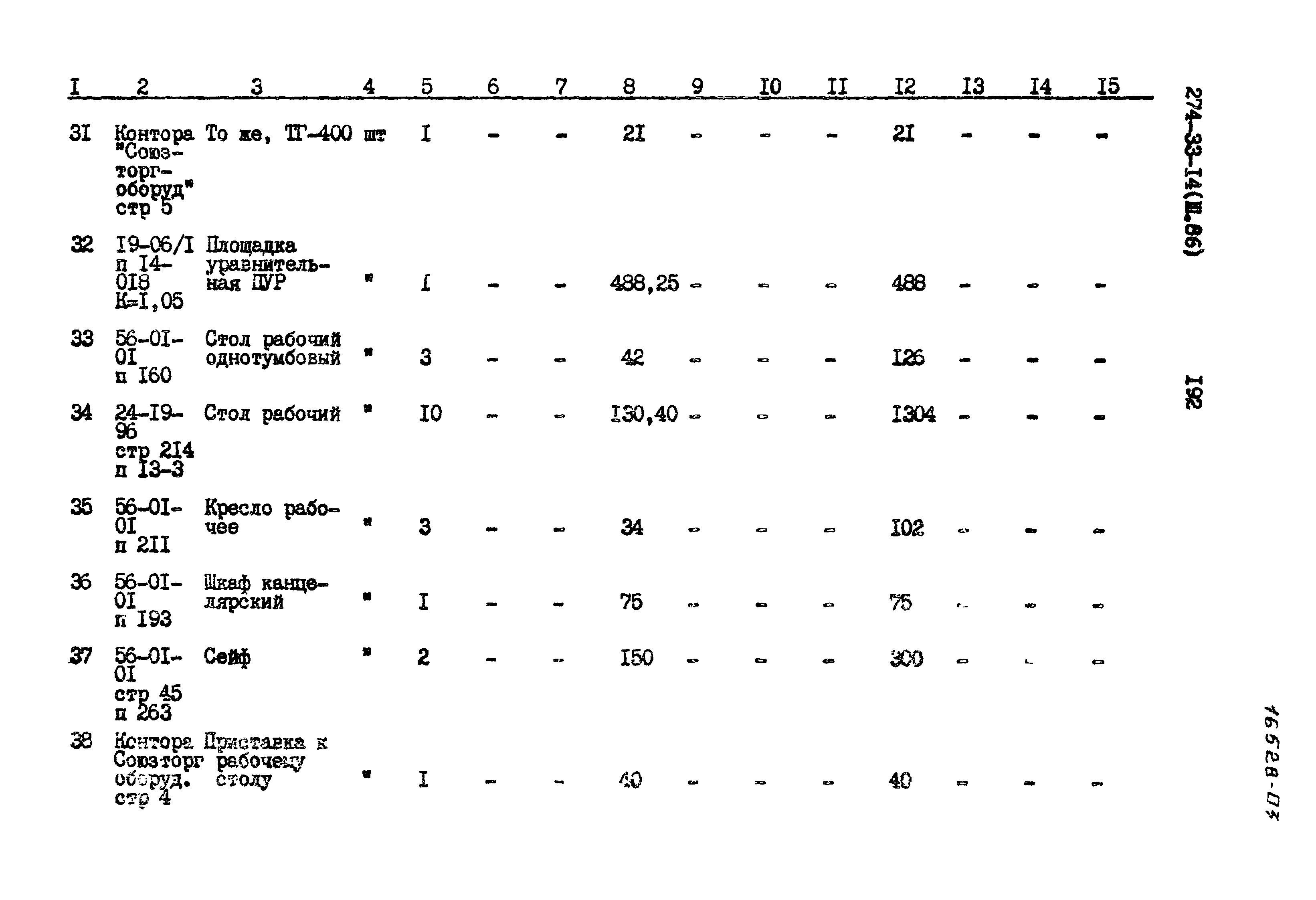 Типовой проект 274-33-14