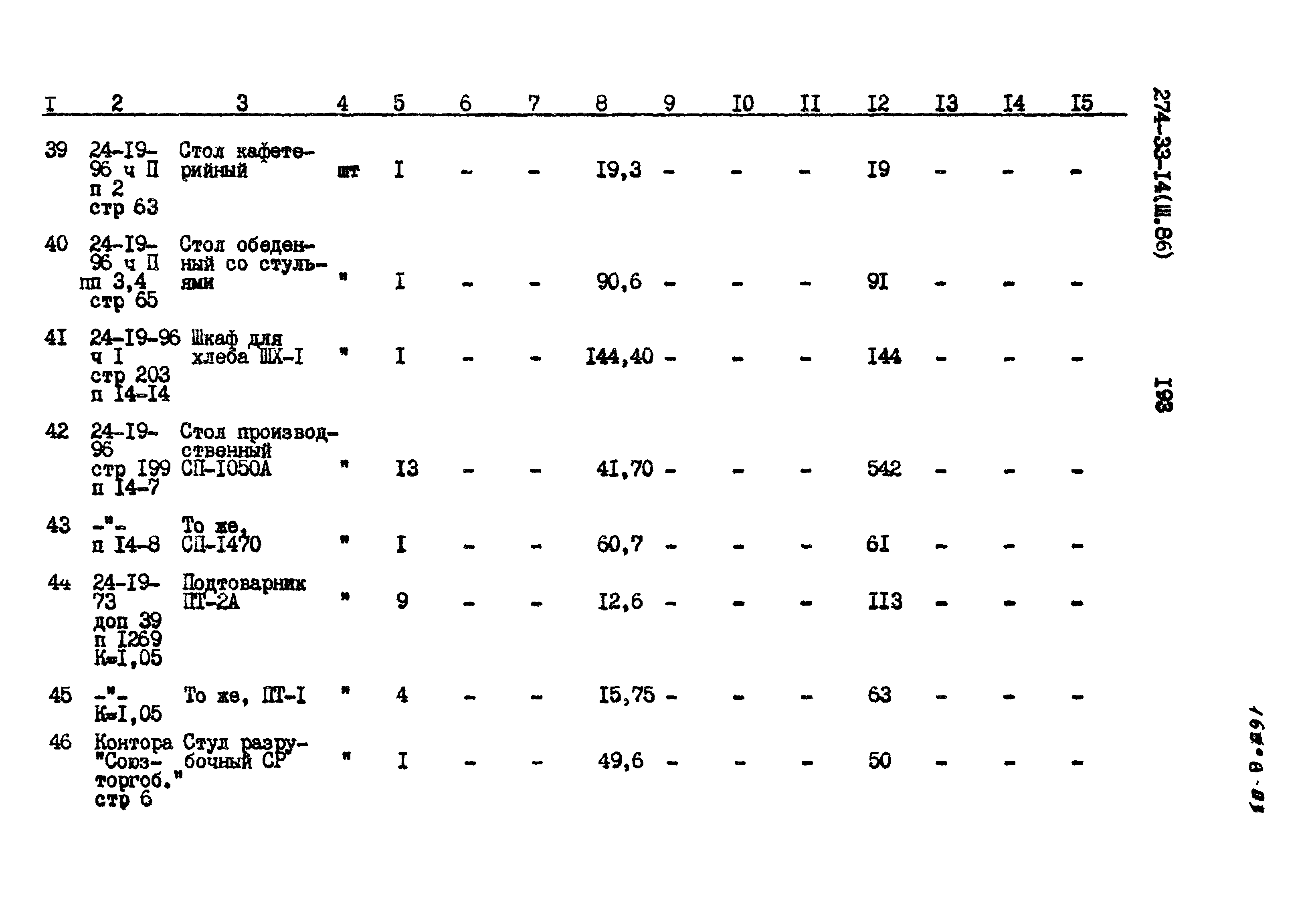 Типовой проект 274-33-14