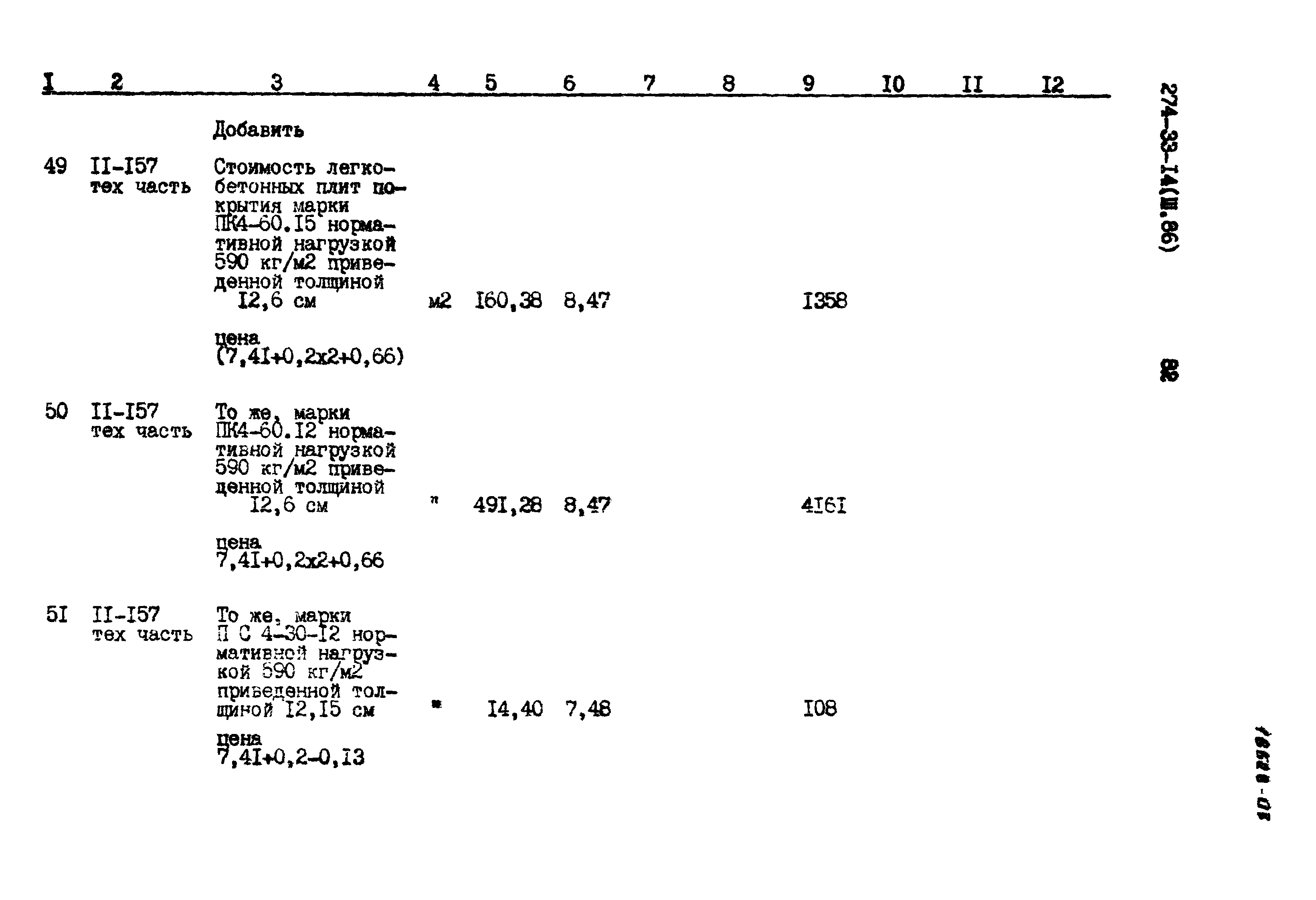 Типовой проект 274-33-14