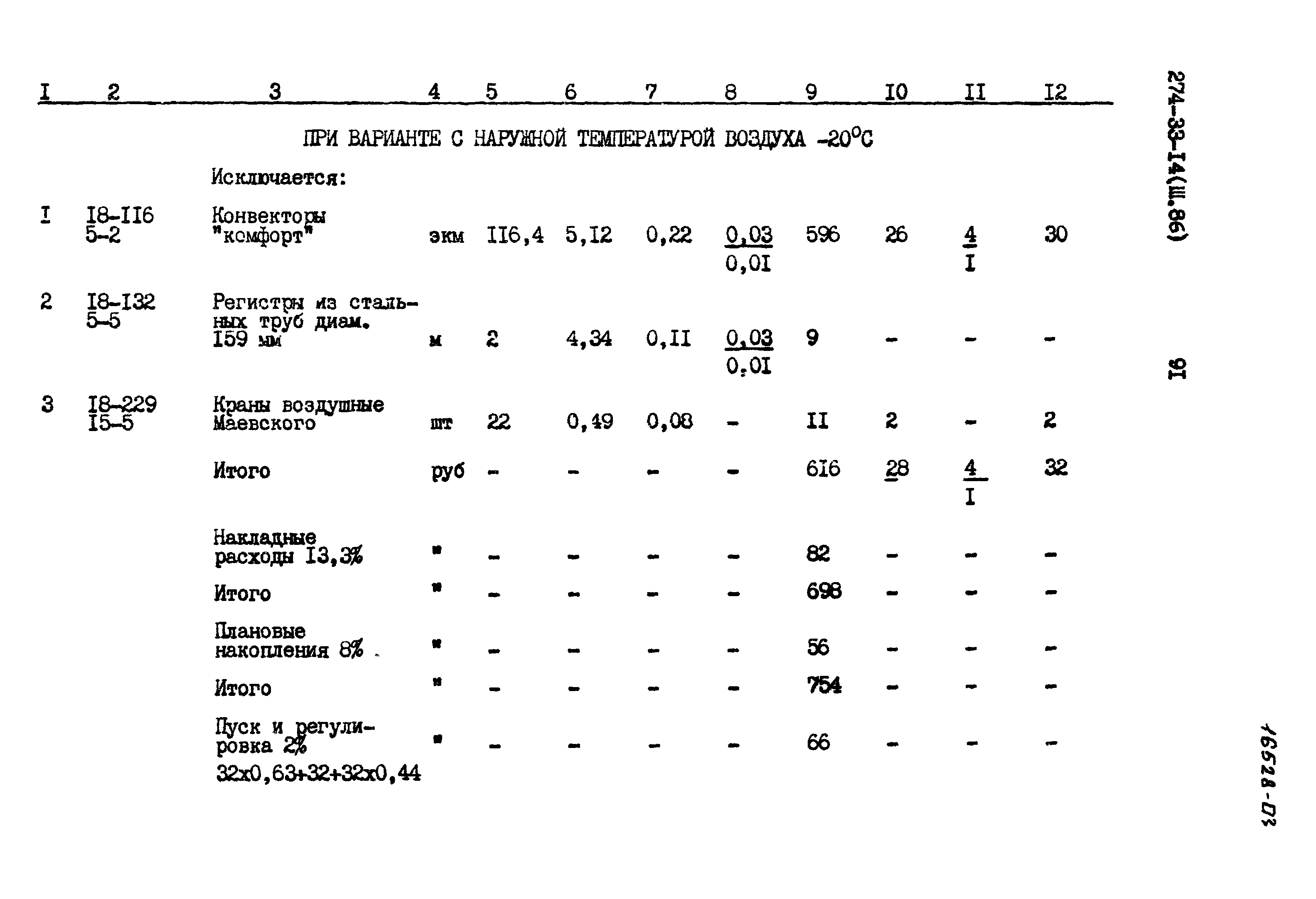 Типовой проект 274-33-14