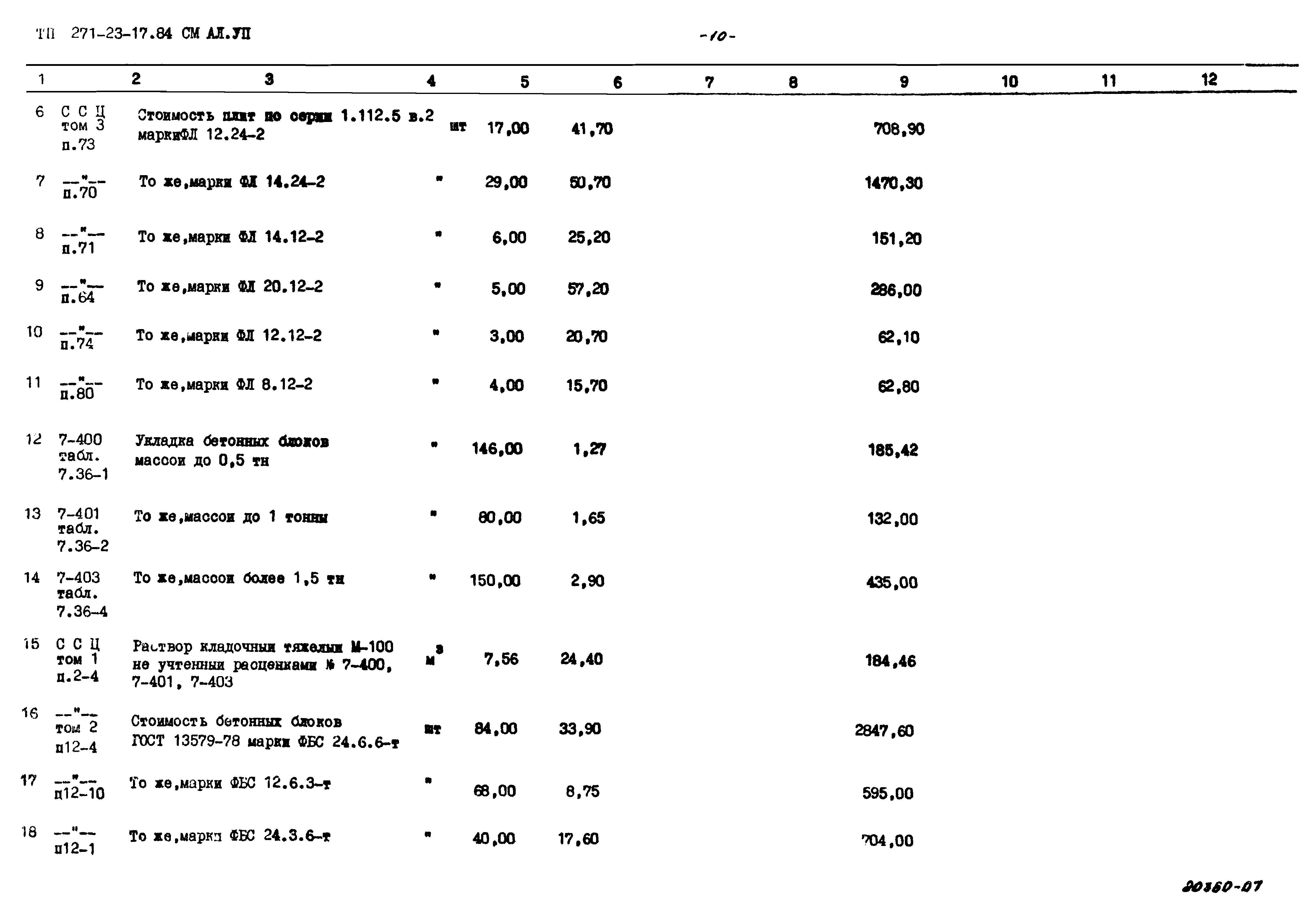 Типовой проект 271-23-17.84