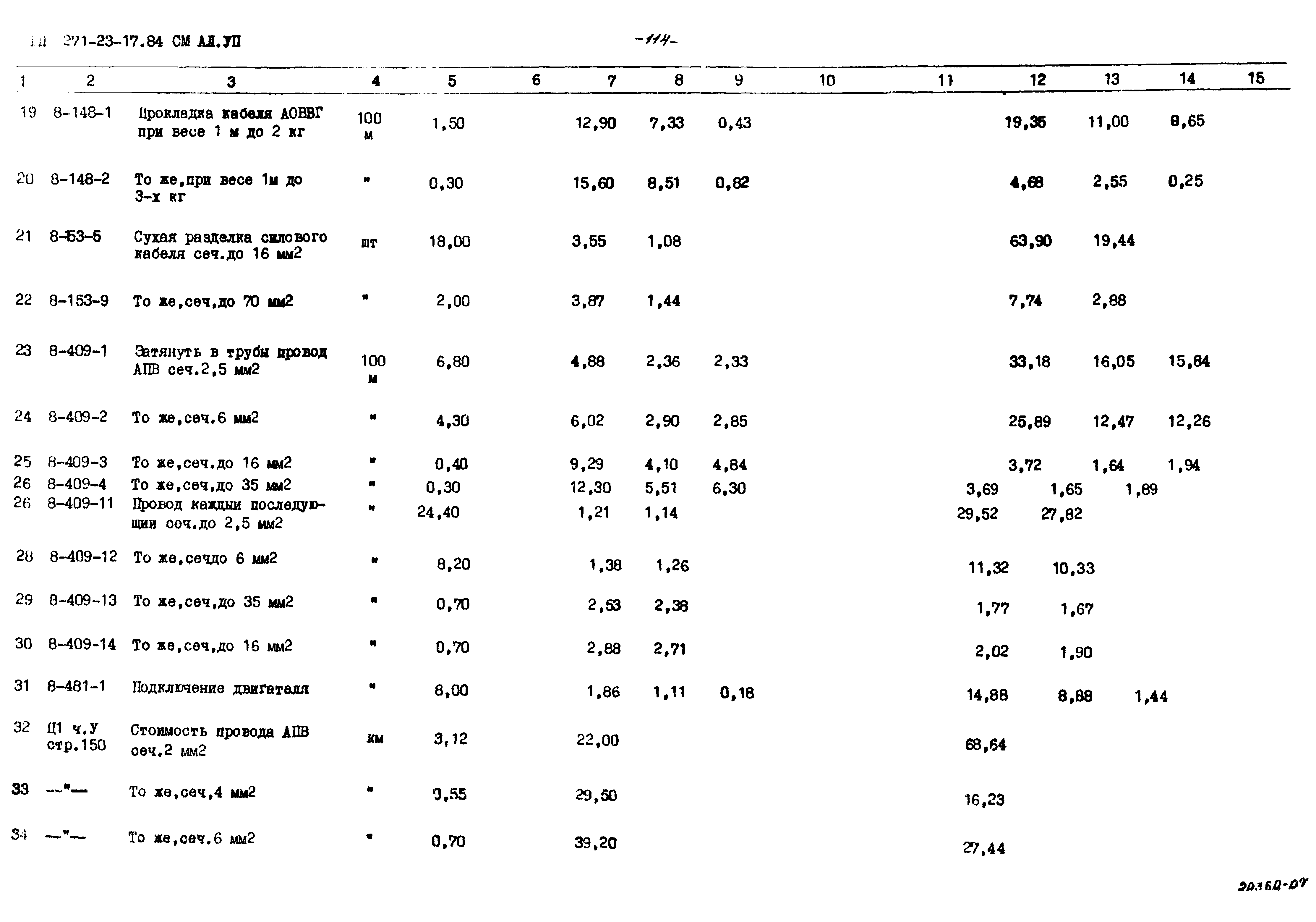 Типовой проект 271-23-17.84