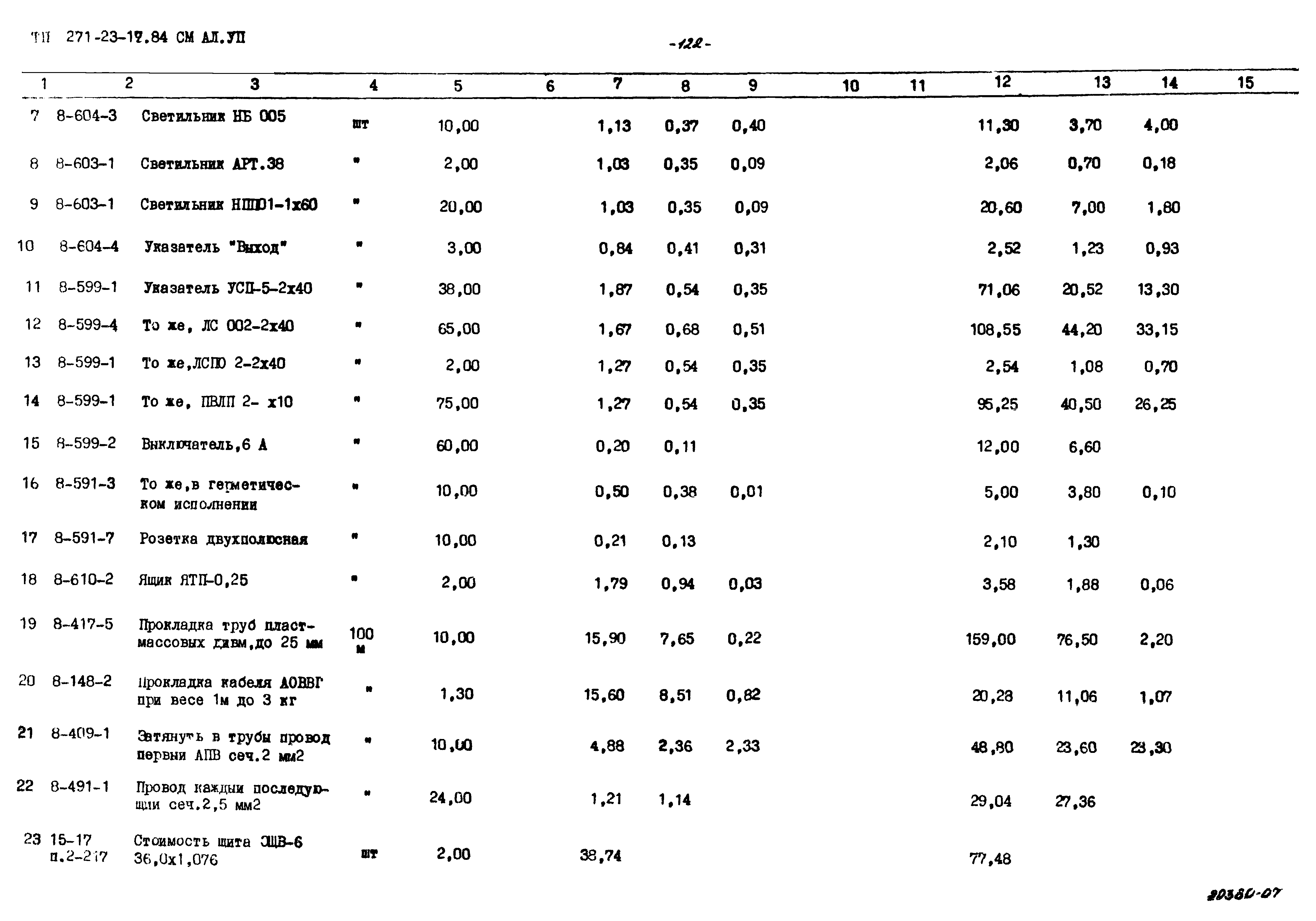 Типовой проект 271-23-17.84