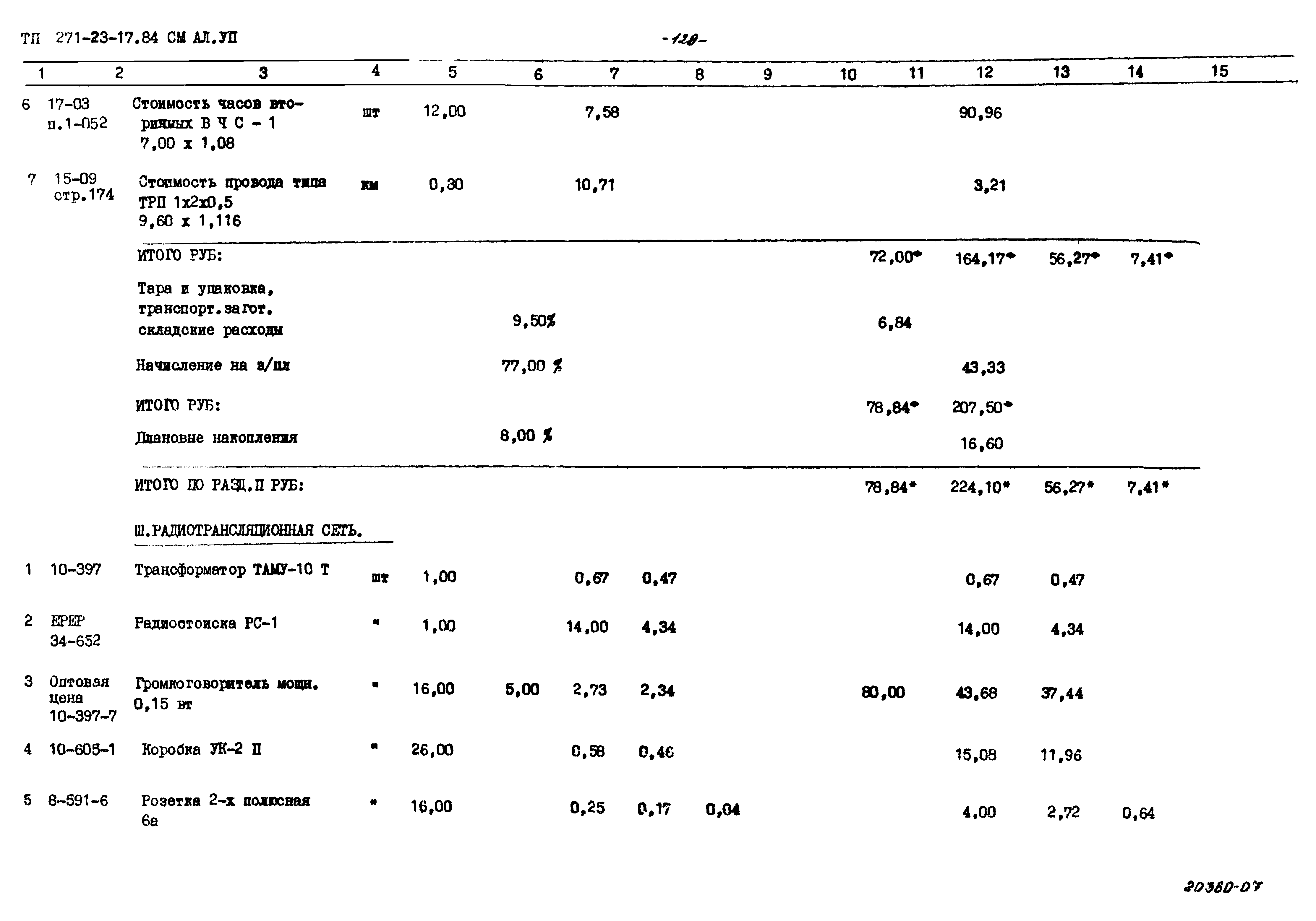 Типовой проект 271-23-17.84