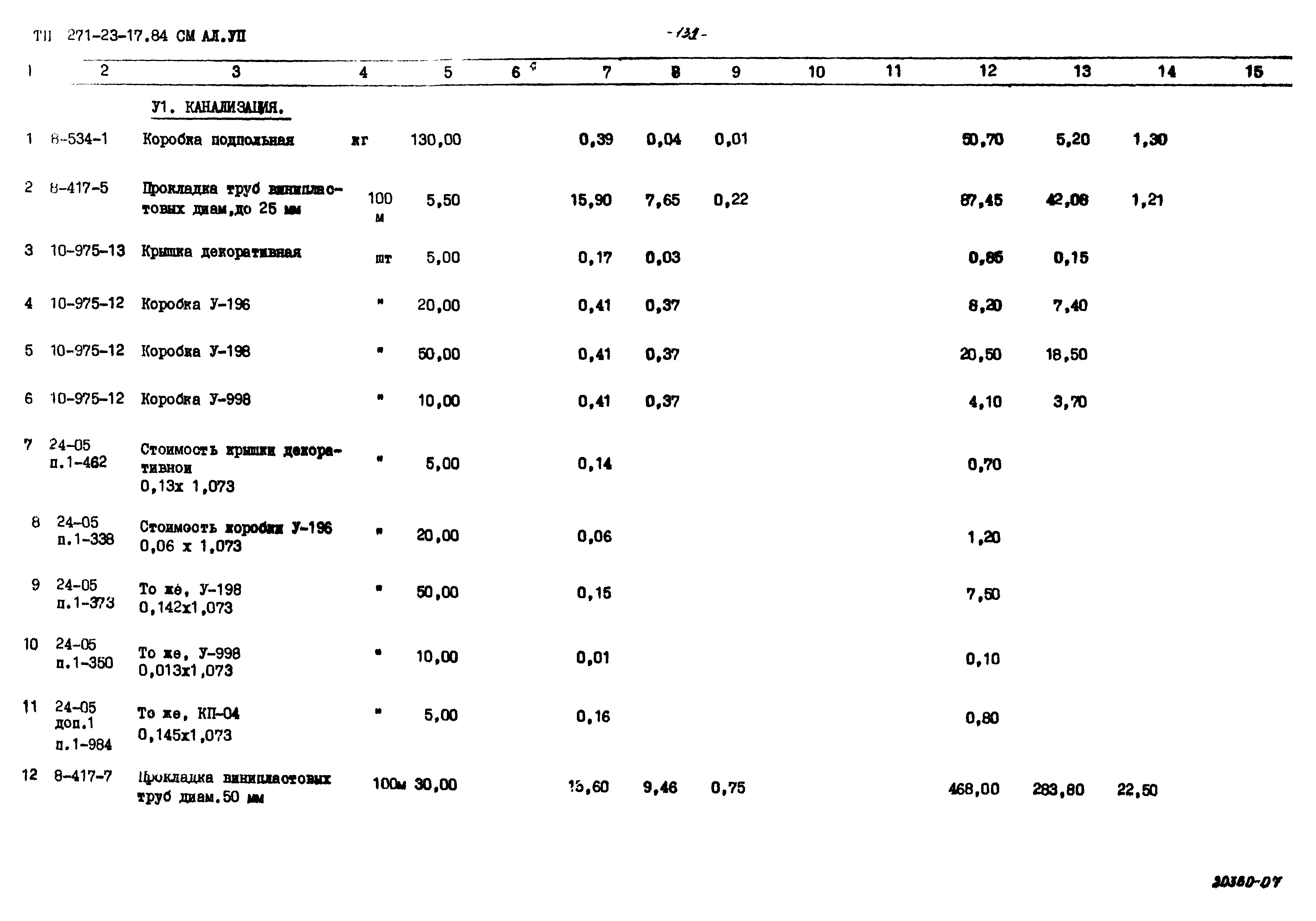 Типовой проект 271-23-17.84